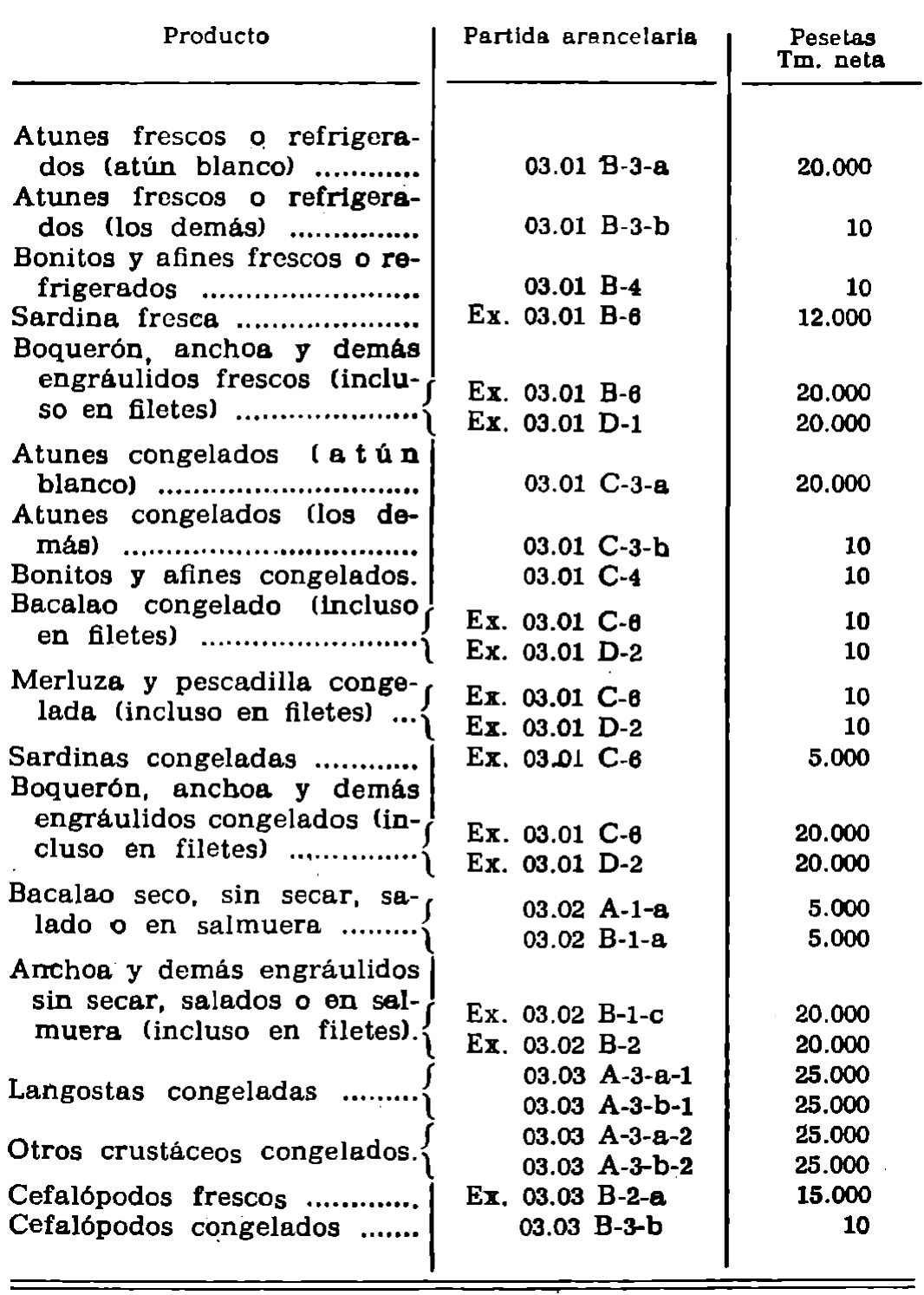 Imagen: /datos/imagenes/disp/1978/210/22731_12239825_image1.png