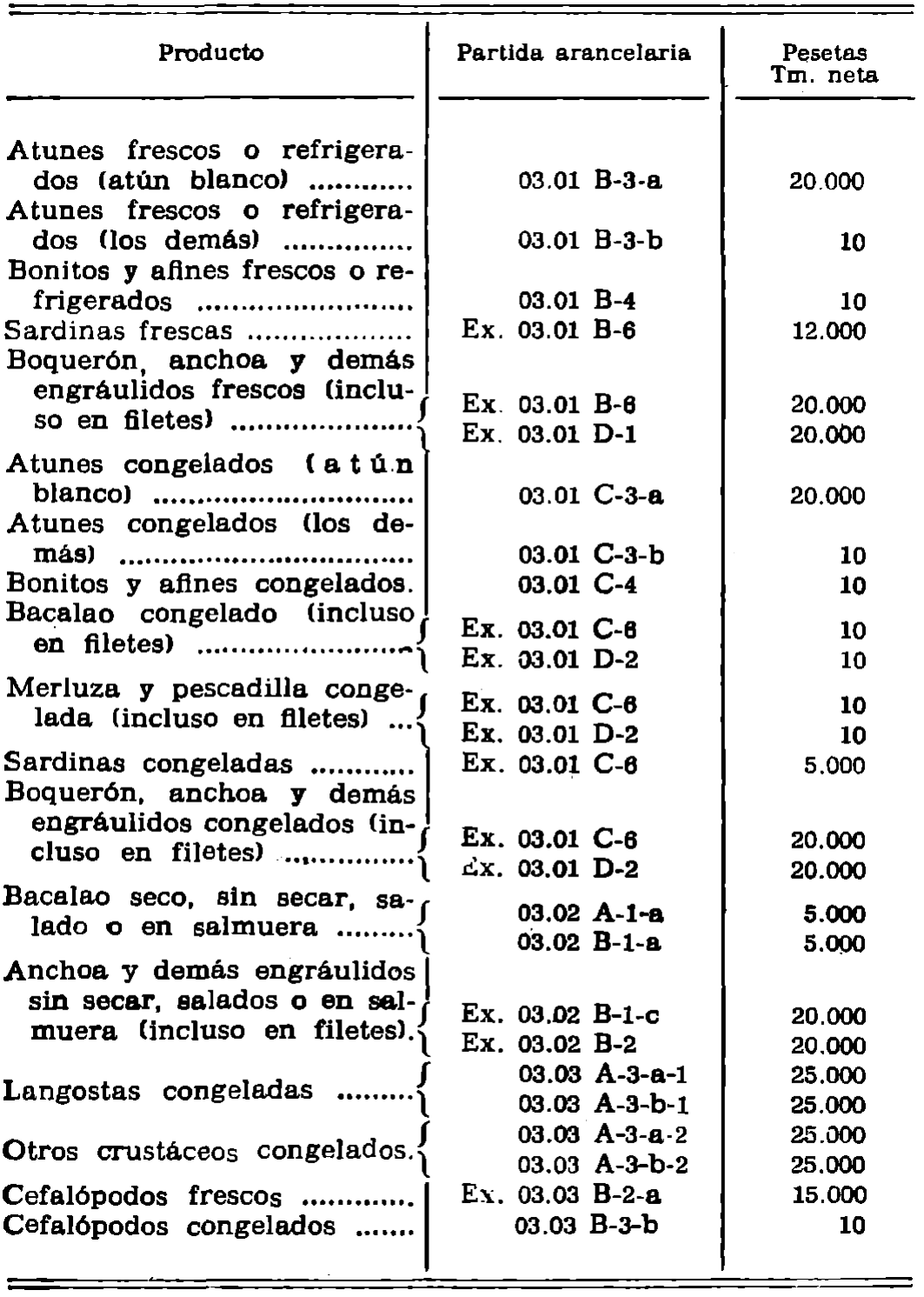 Imagen: /datos/imagenes/disp/1978/215/23132_12239835_image1.png