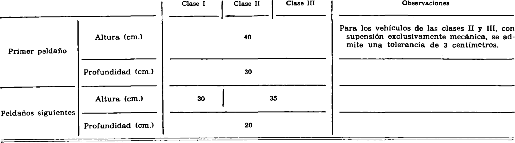 Imagen: /datos/imagenes/disp/1978/216/23226_10191187_image2.png