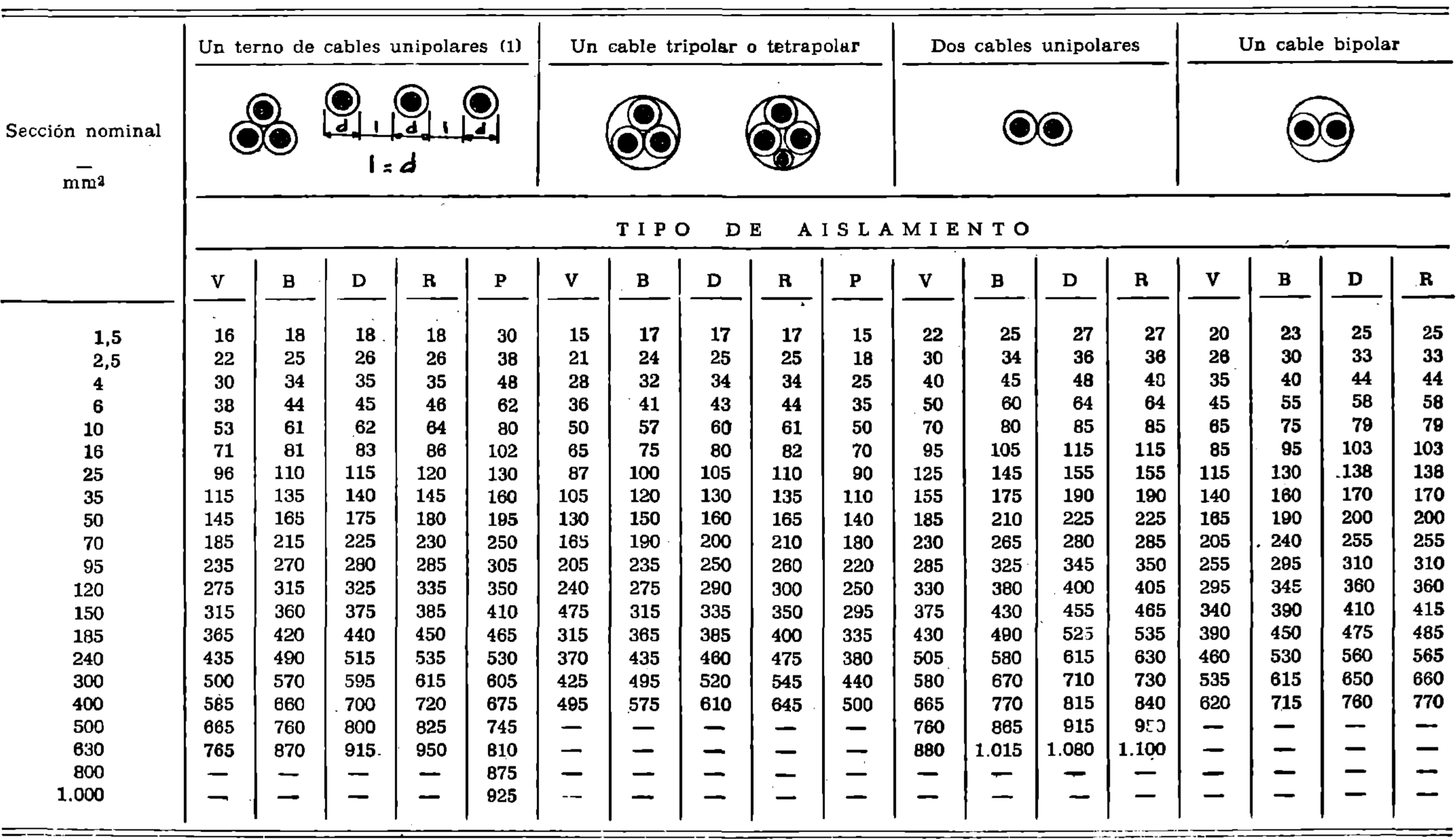 Imagen: /datos/imagenes/disp/1978/22/02423_9067986_image2.png