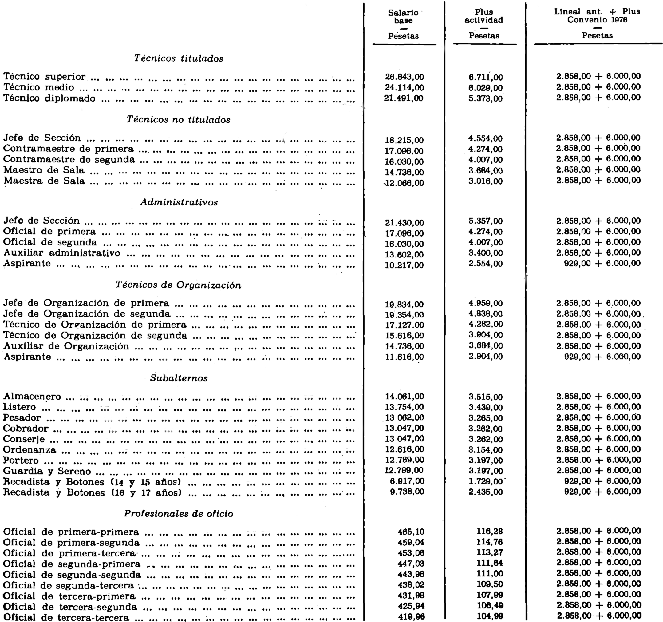 Imagen: /datos/imagenes/disp/1978/221/23732_10202043_image1.png