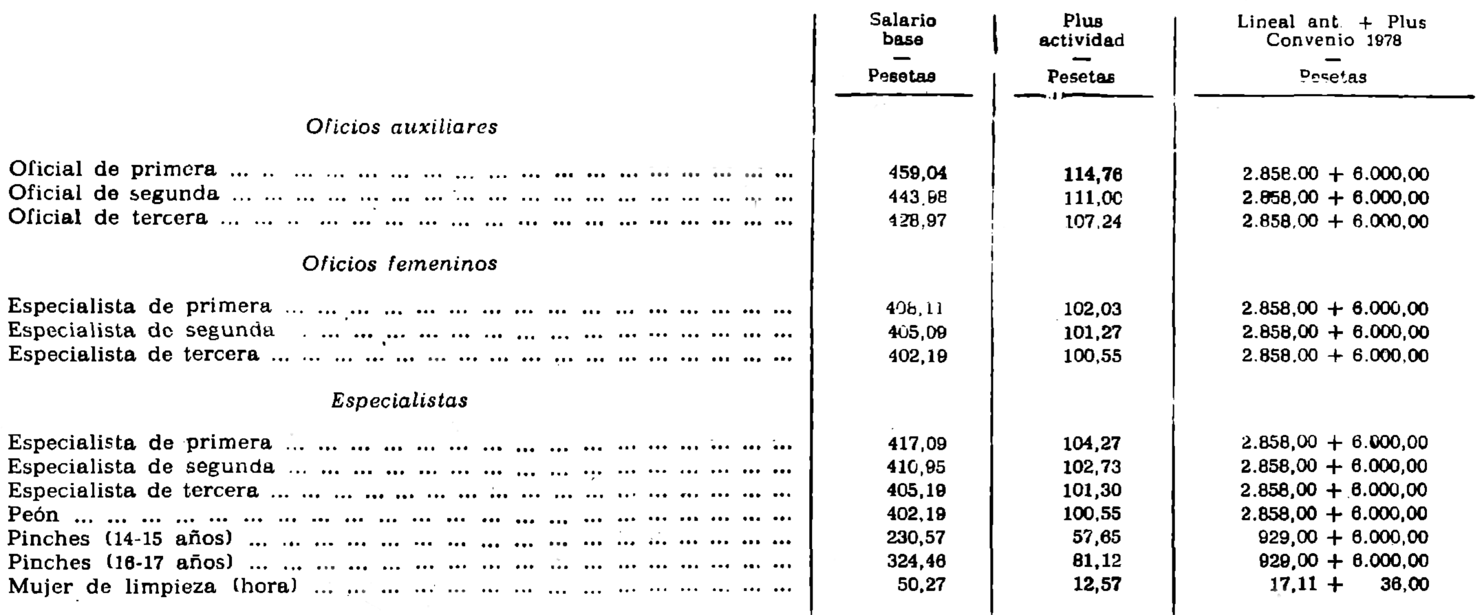 Imagen: /datos/imagenes/disp/1978/221/23732_10202043_image2.png