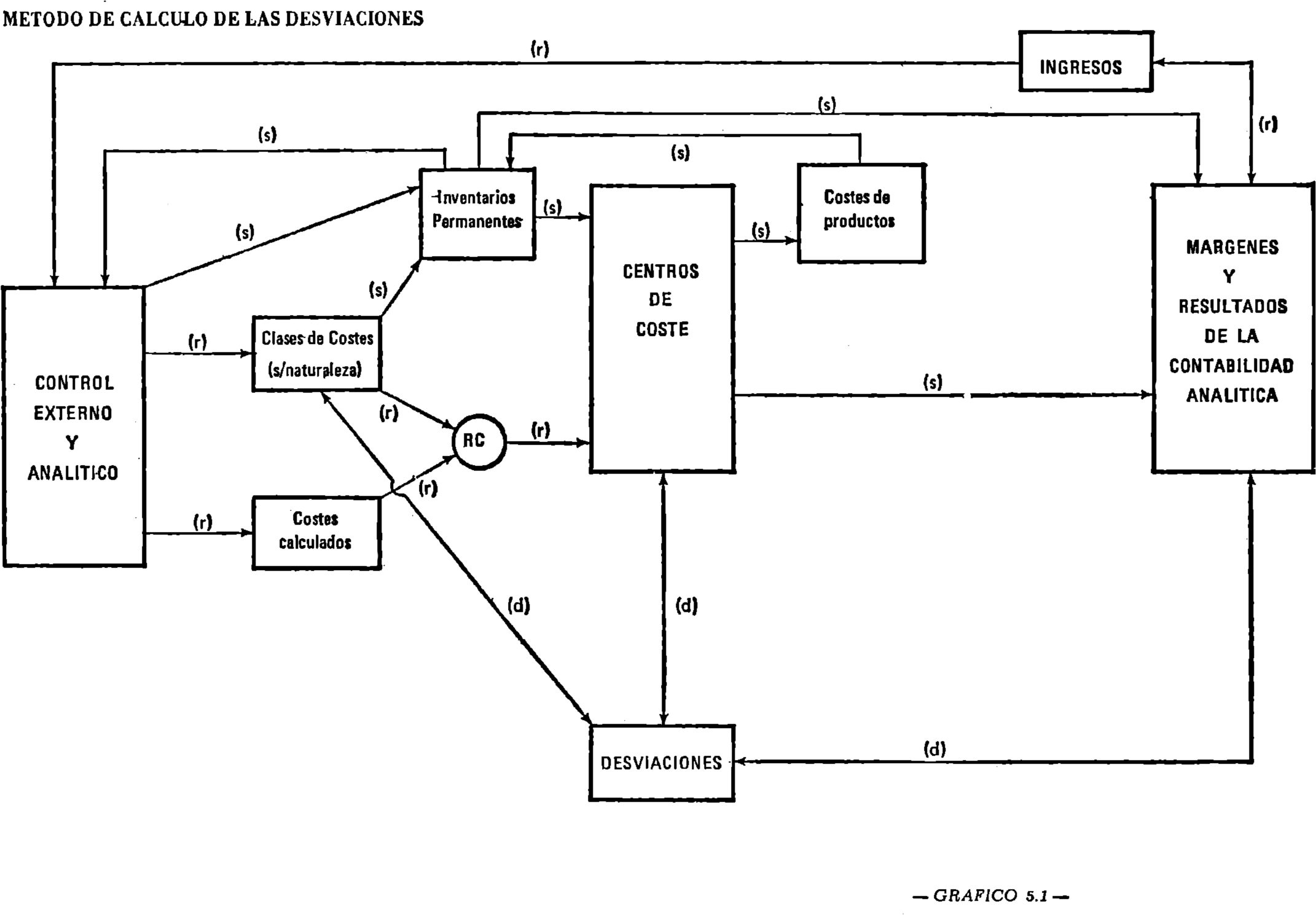 Imagen: /datos/imagenes/disp/1978/227/24230_10218023_image5.png