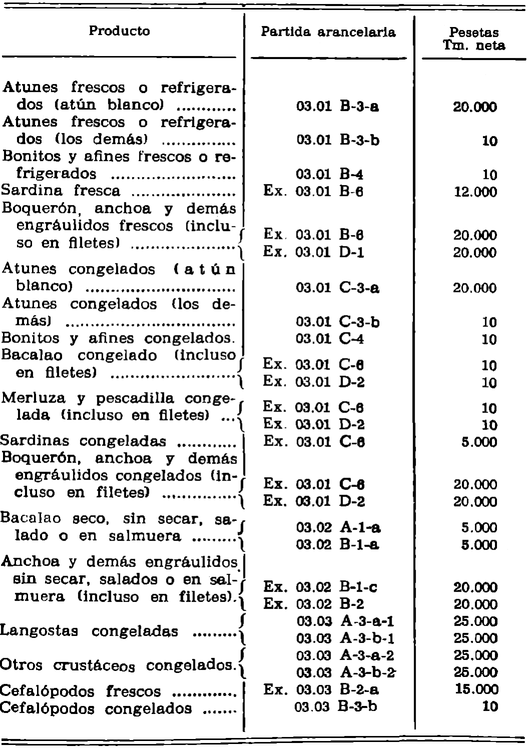 Imagen: /datos/imagenes/disp/1978/228/24298_12243579_image1.png