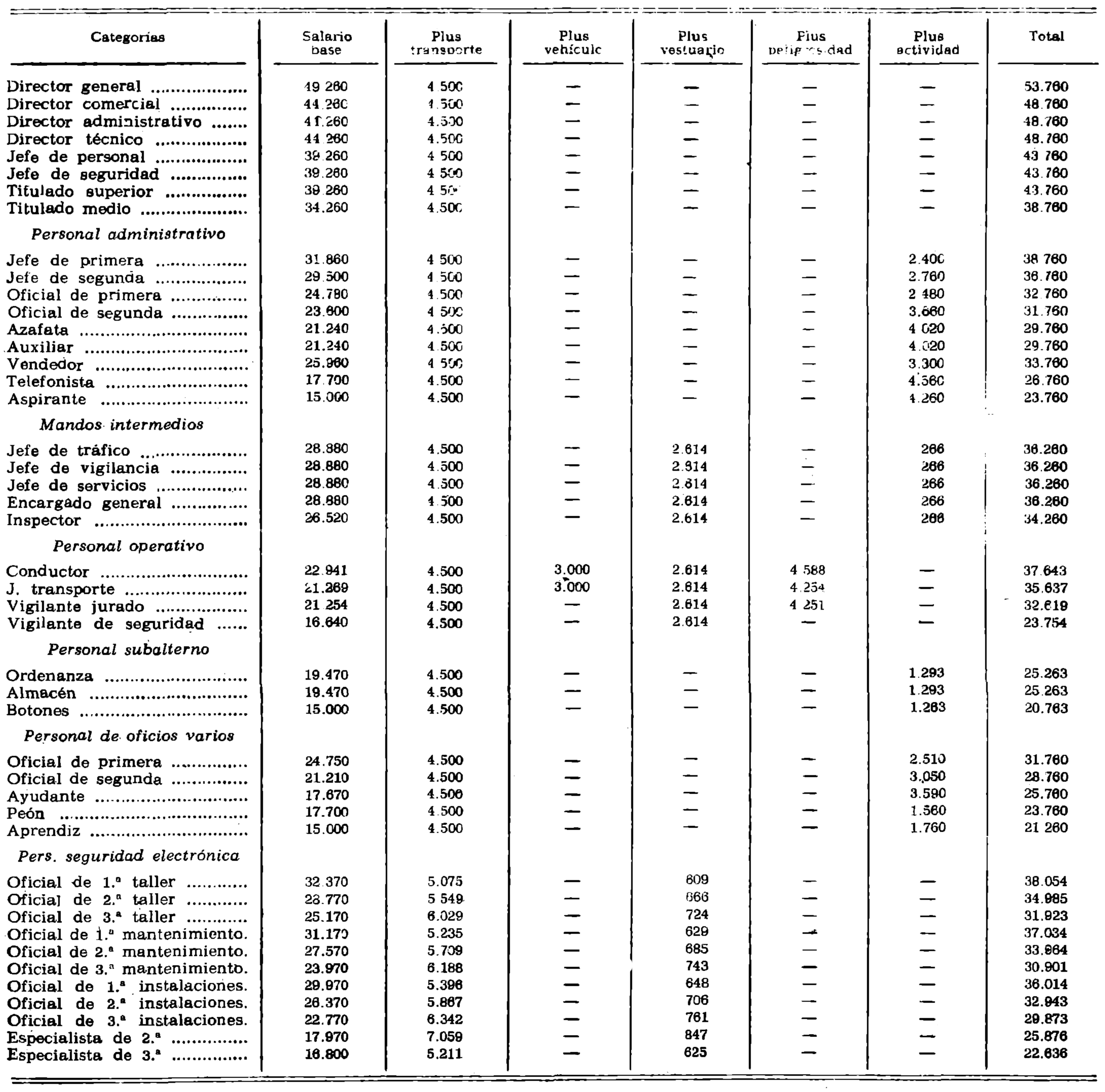 Imagen: /datos/imagenes/disp/1978/232/24710_10218519_image1.png