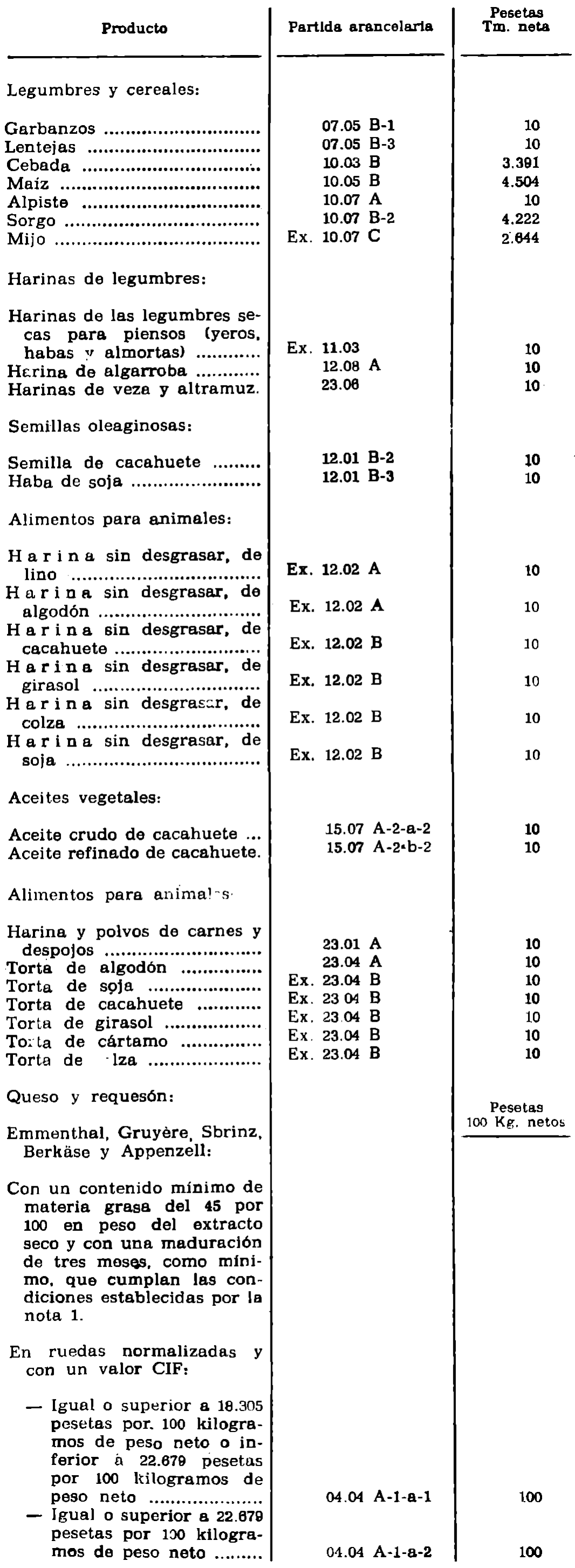 Imagen: /datos/imagenes/disp/1978/233/24762_12243673_image1.png