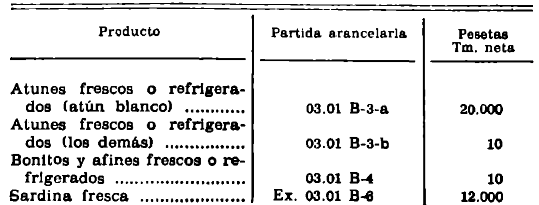 Imagen: /datos/imagenes/disp/1978/246/25688_12243699_image1.png