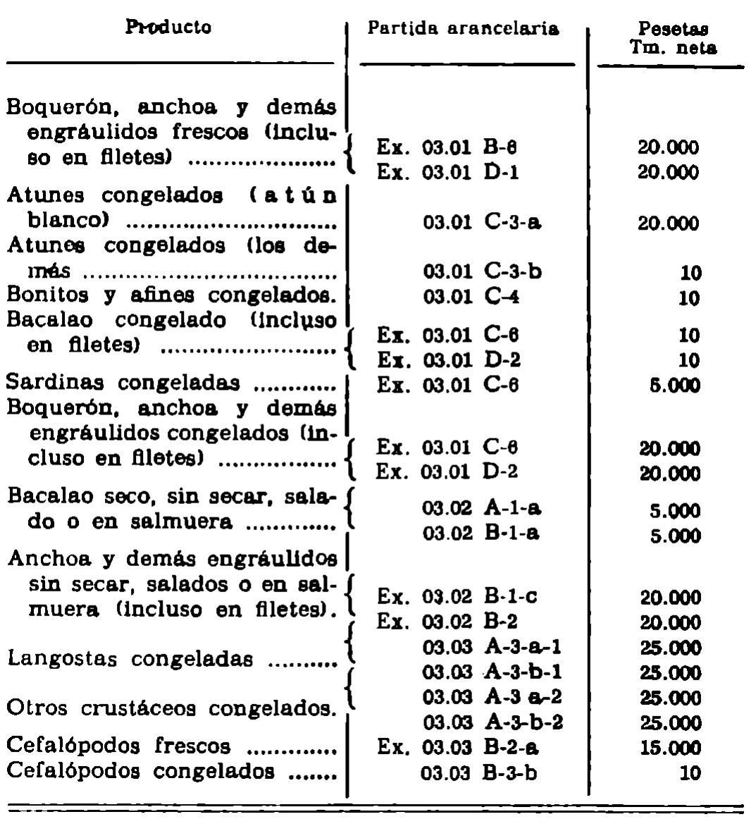Imagen: /datos/imagenes/disp/1978/246/25688_12243699_image2.png