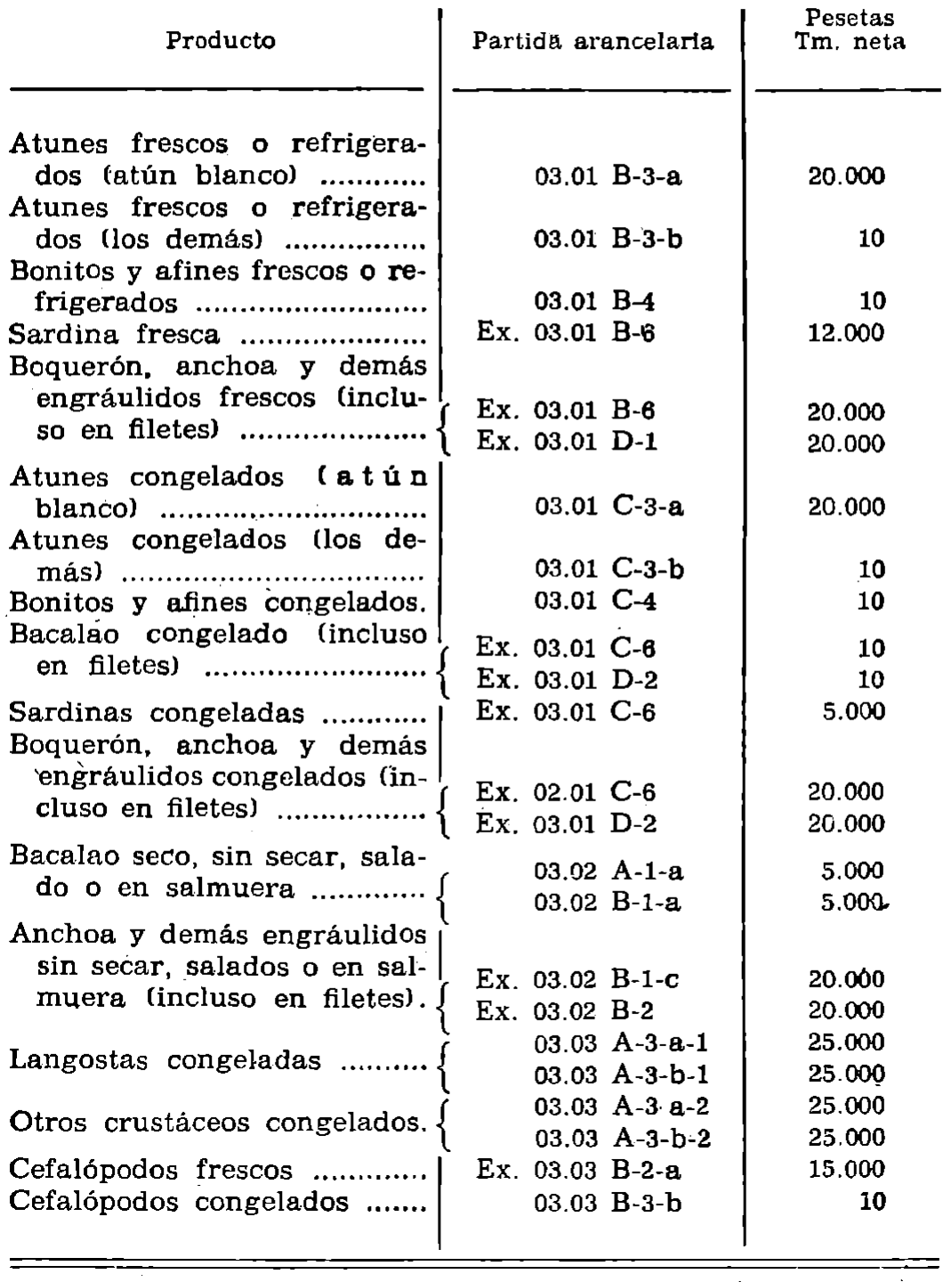 Imagen: /datos/imagenes/disp/1978/251/26218_12244852_image1.png