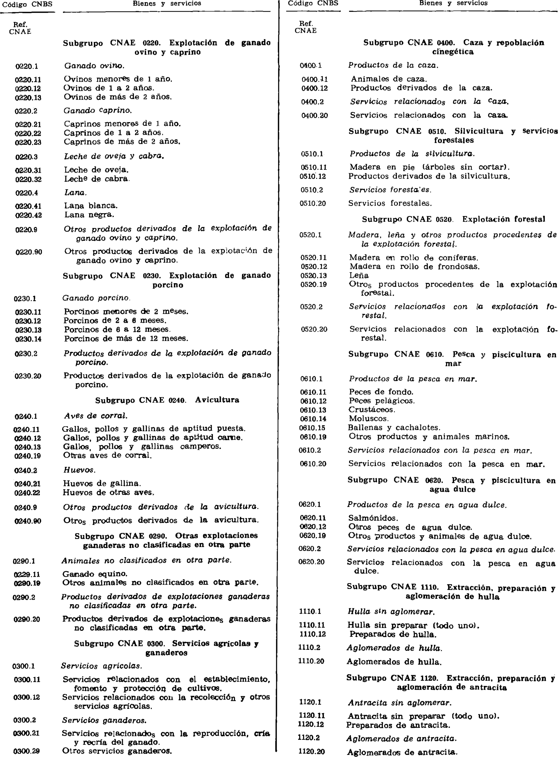 Imagen: /datos/imagenes/disp/1978/255/26586_10255797_image2.png