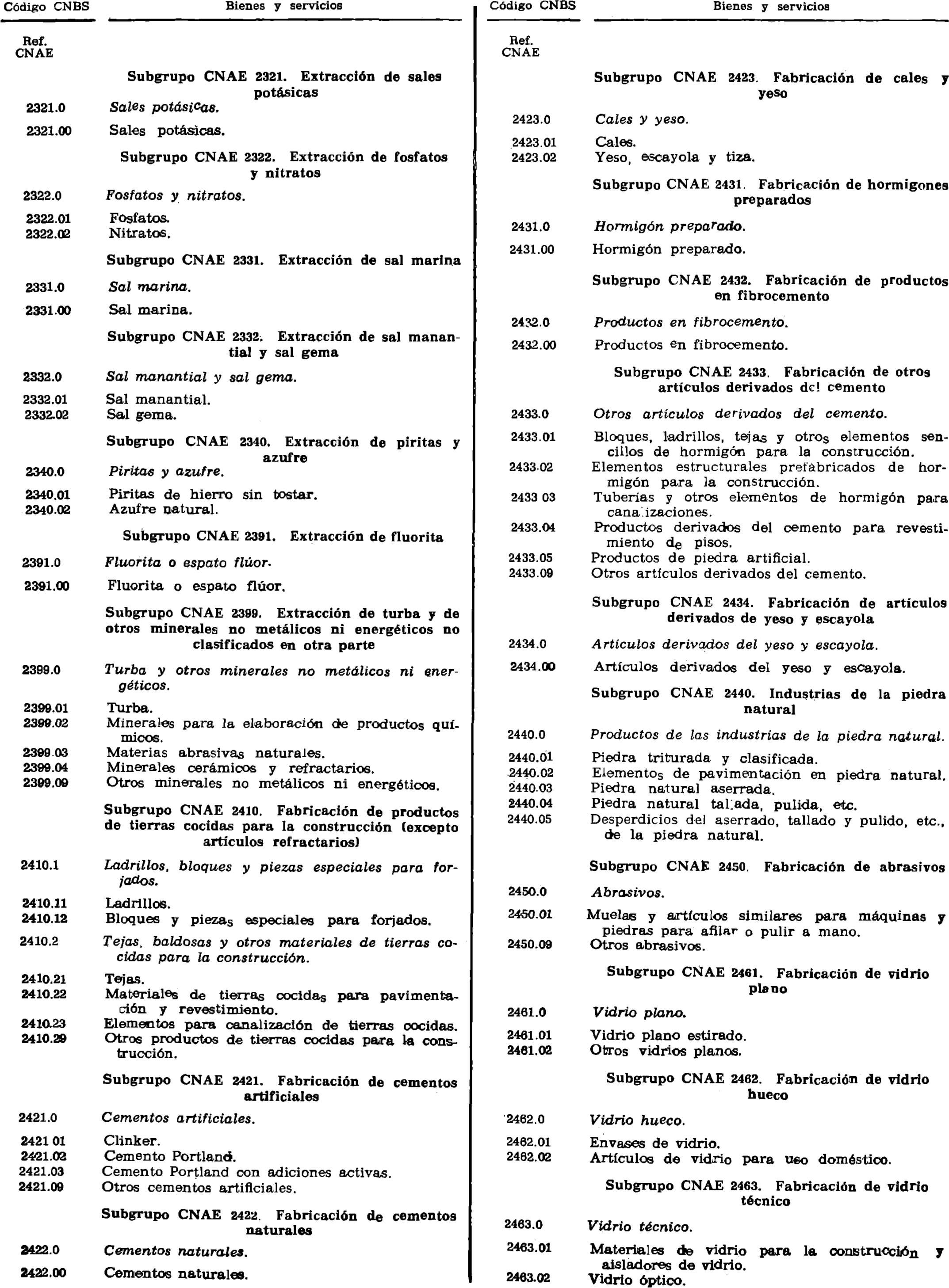 Imagen: /datos/imagenes/disp/1978/255/26586_10255797_image6.png