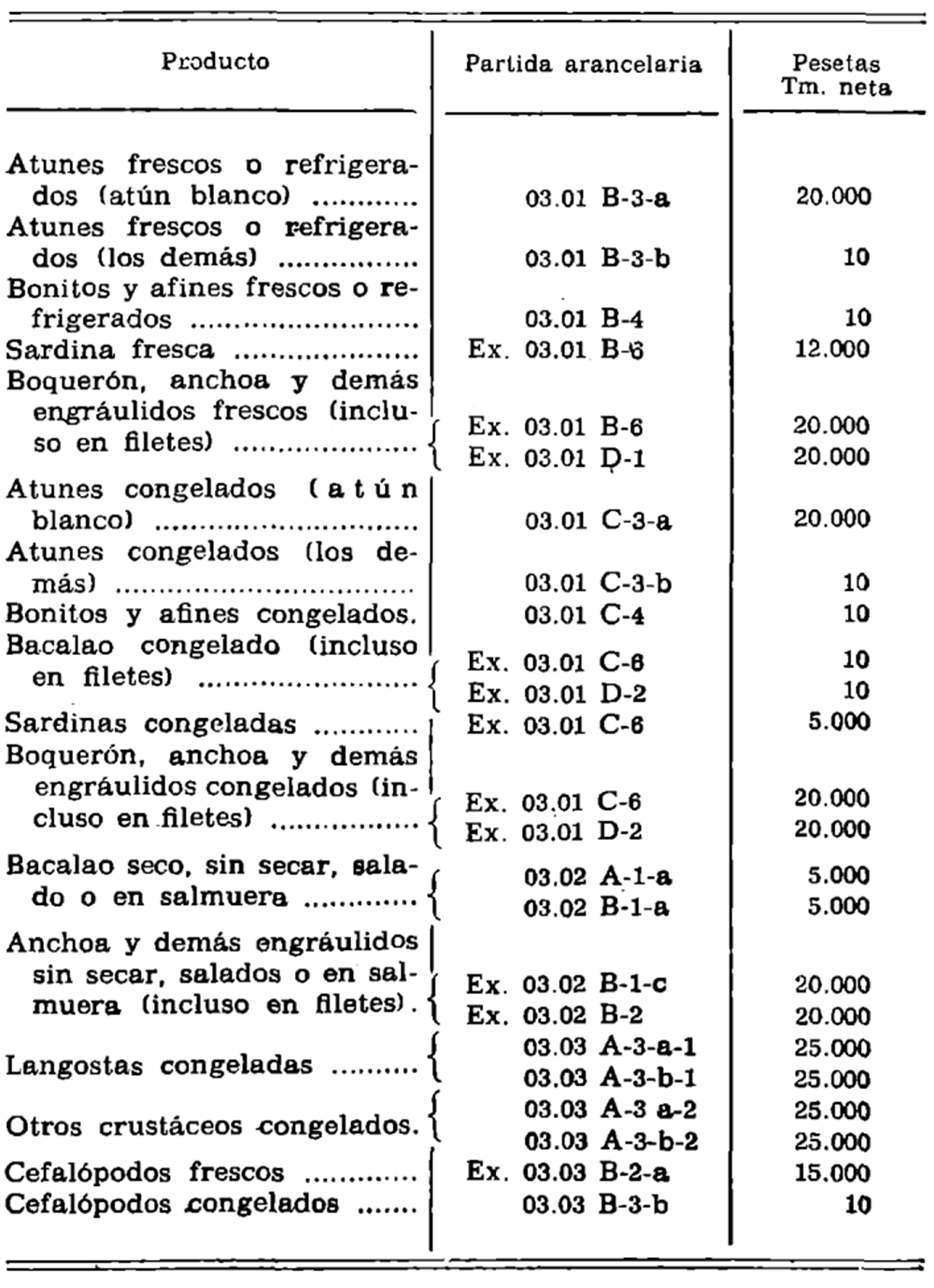 Imagen: /datos/imagenes/disp/1978/264/27416_12245821_image1.png