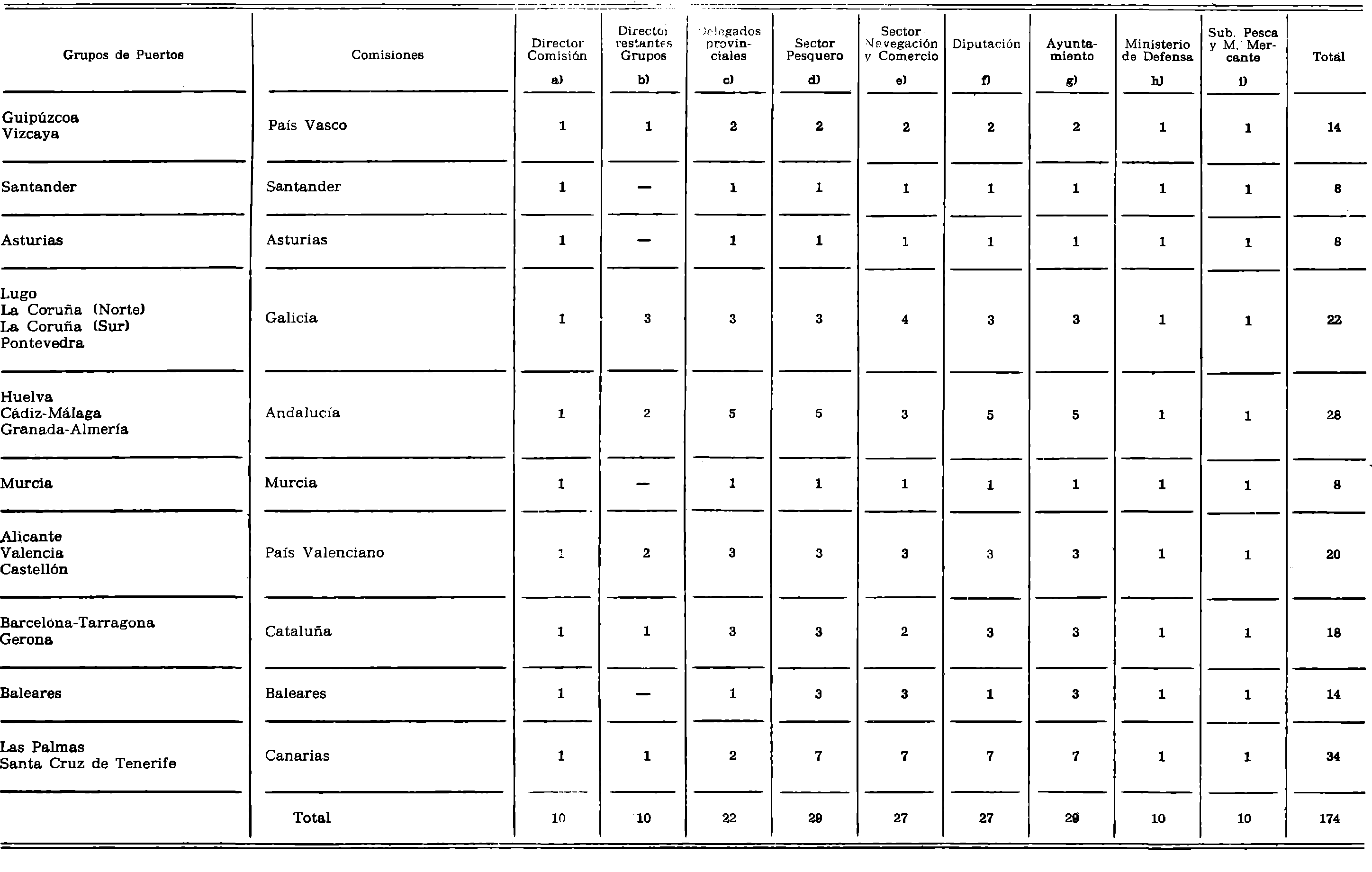 Imagen: /datos/imagenes/disp/1978/271/28140_10279704_image1.png