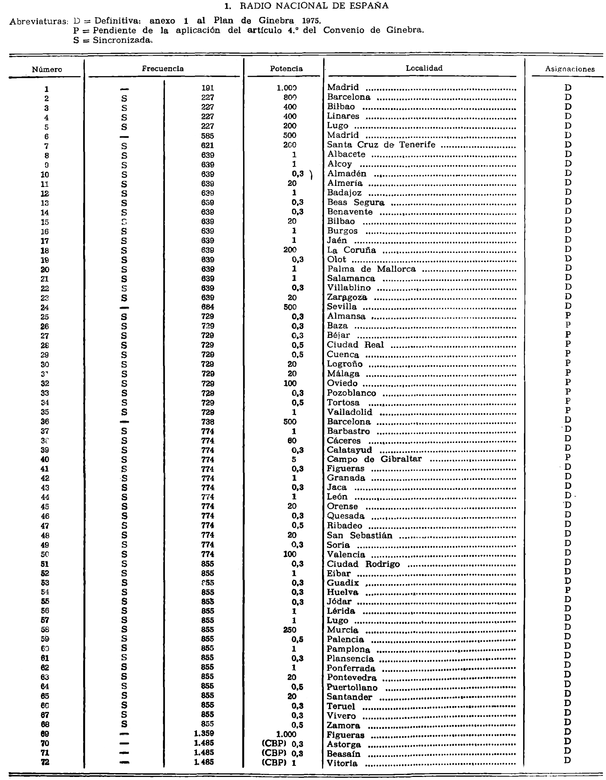 Imagen: /datos/imagenes/disp/1978/271/28148_10280368_image1.png