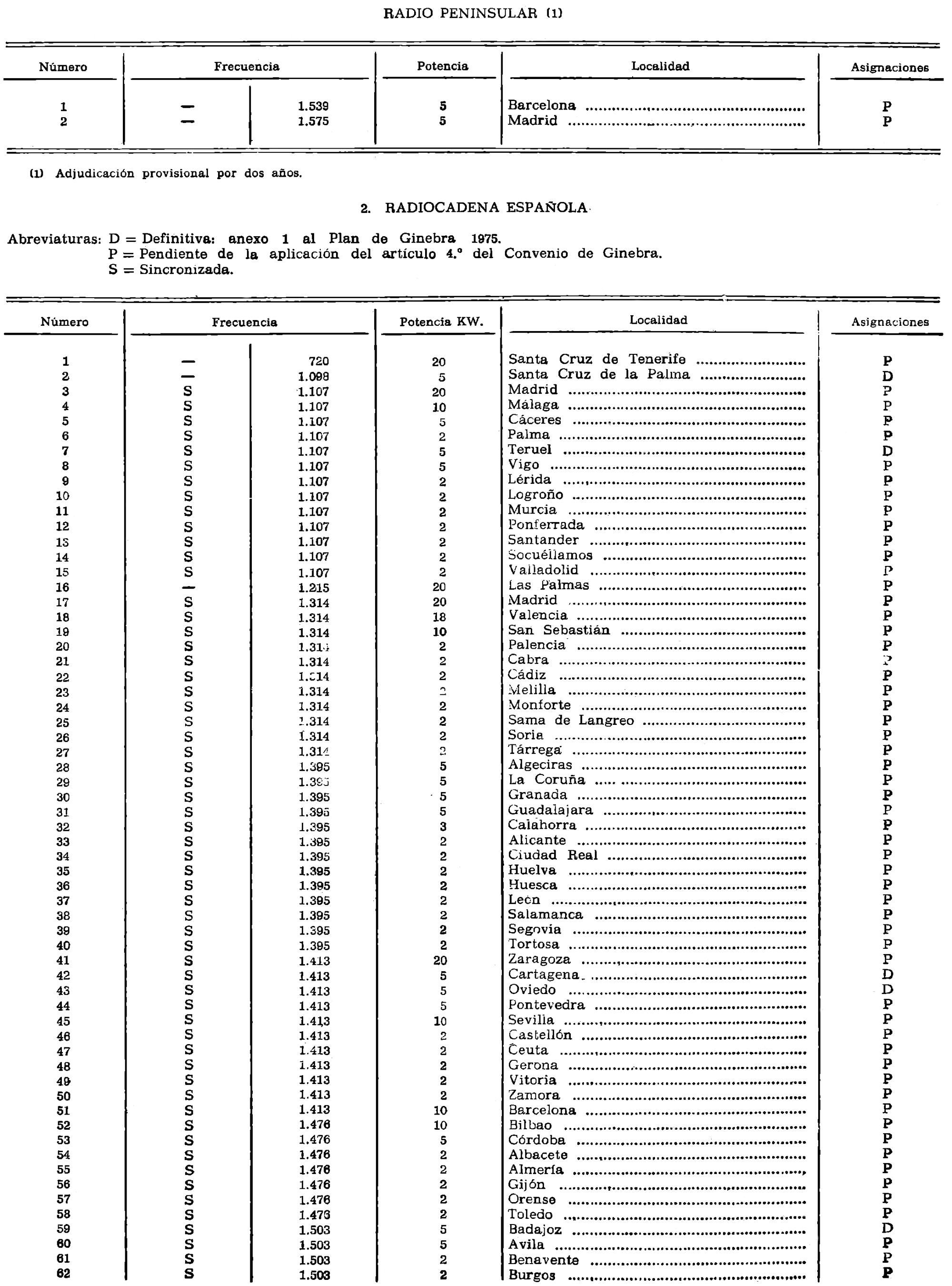 Imagen: /datos/imagenes/disp/1978/271/28148_10280368_image2.png