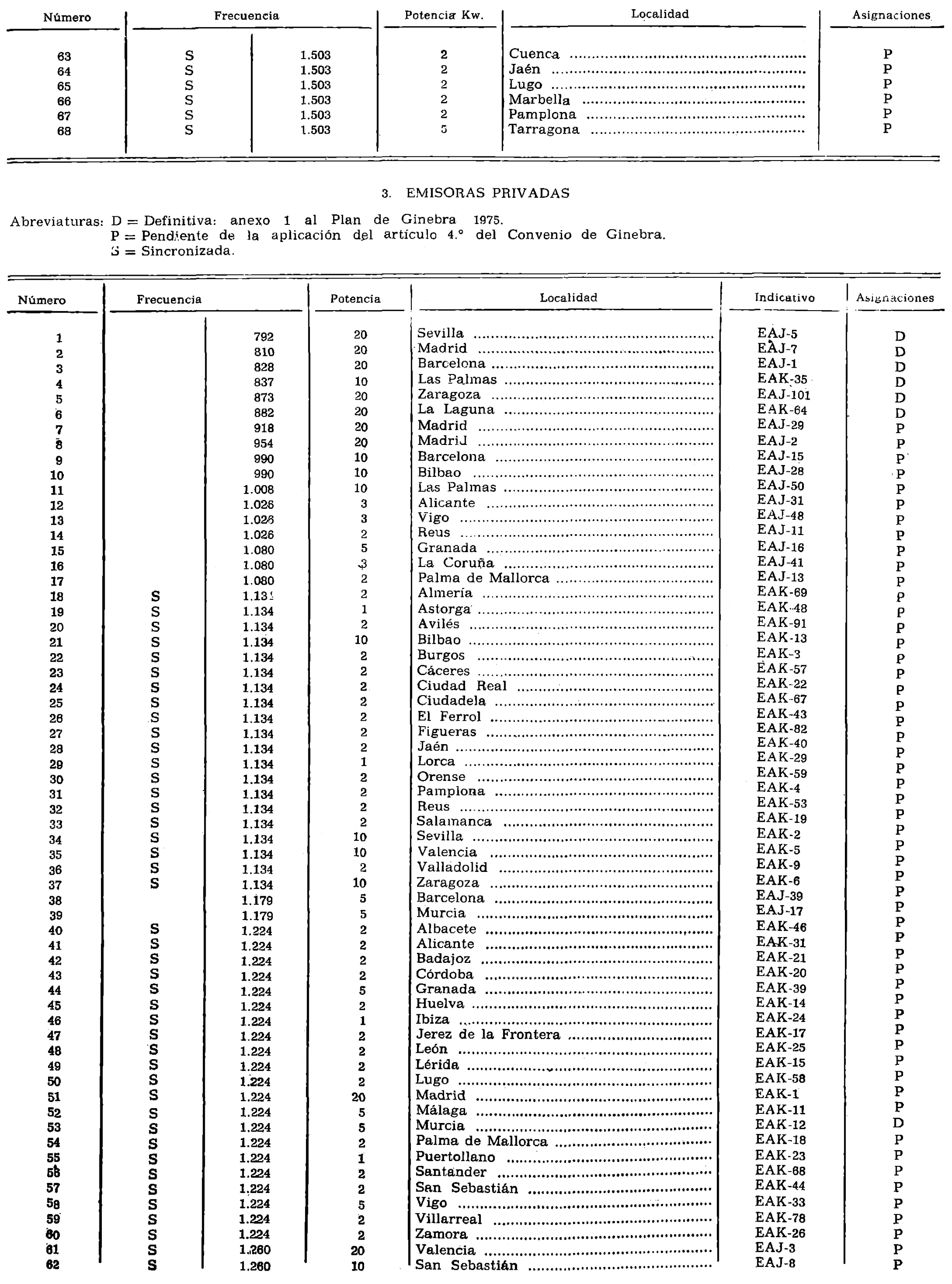 Imagen: /datos/imagenes/disp/1978/271/28148_10280368_image3.png