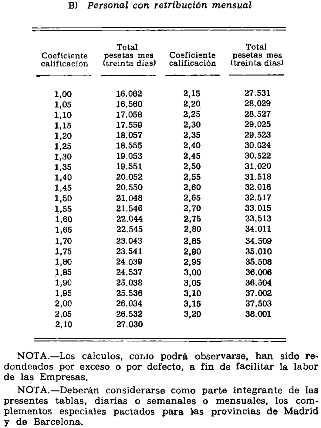 Imagen: /datos/imagenes/disp/1978/272/28218_10286876_image2.png