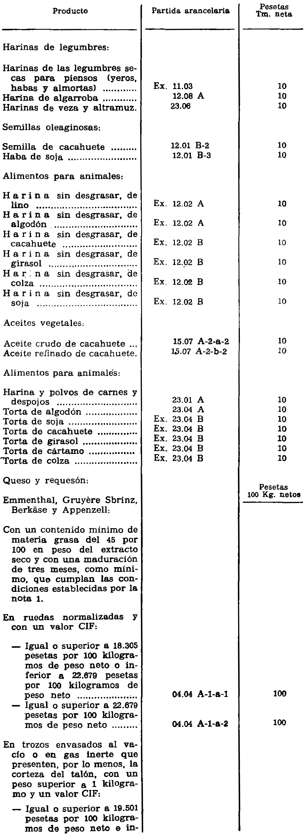 Imagen: /datos/imagenes/disp/1978/281/29103_12246272_image2.png