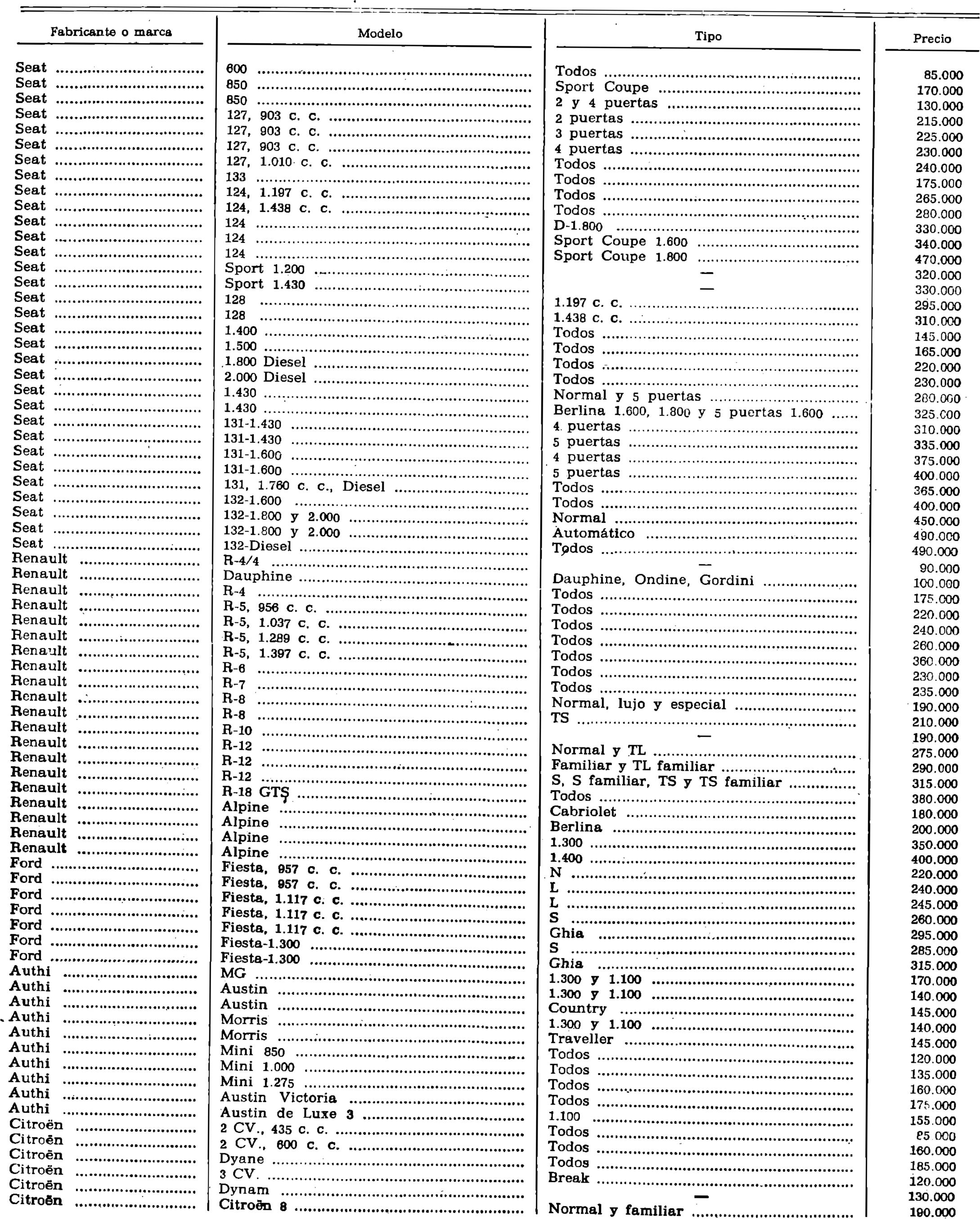 Imagen: /datos/imagenes/disp/1978/285/29328_10293554_image1.png