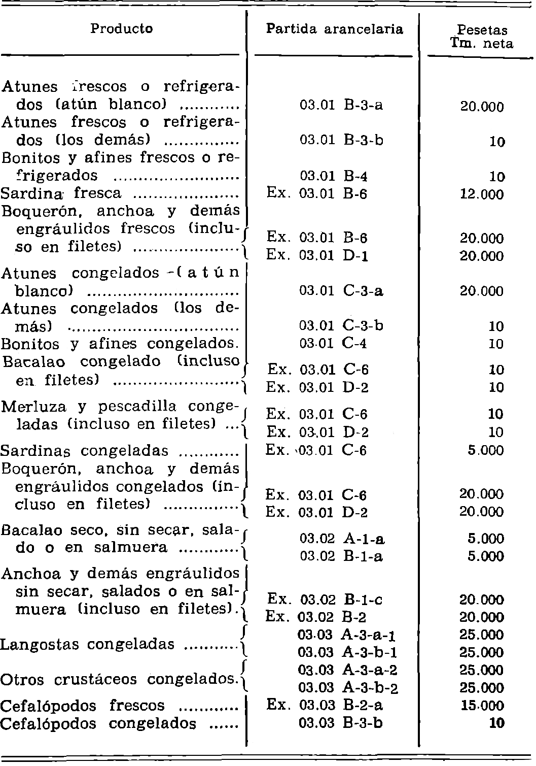 Imagen: /datos/imagenes/disp/1978/287/29484_12246203_image1.png