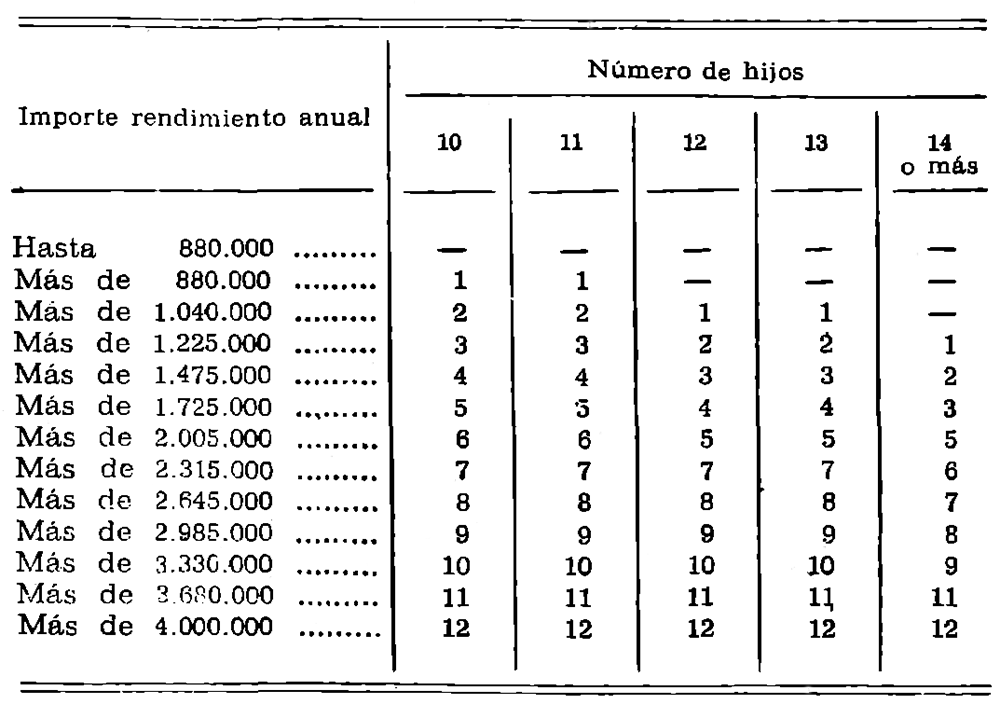 Imagen: /datos/imagenes/disp/1978/288/29532_10294669_image2.png