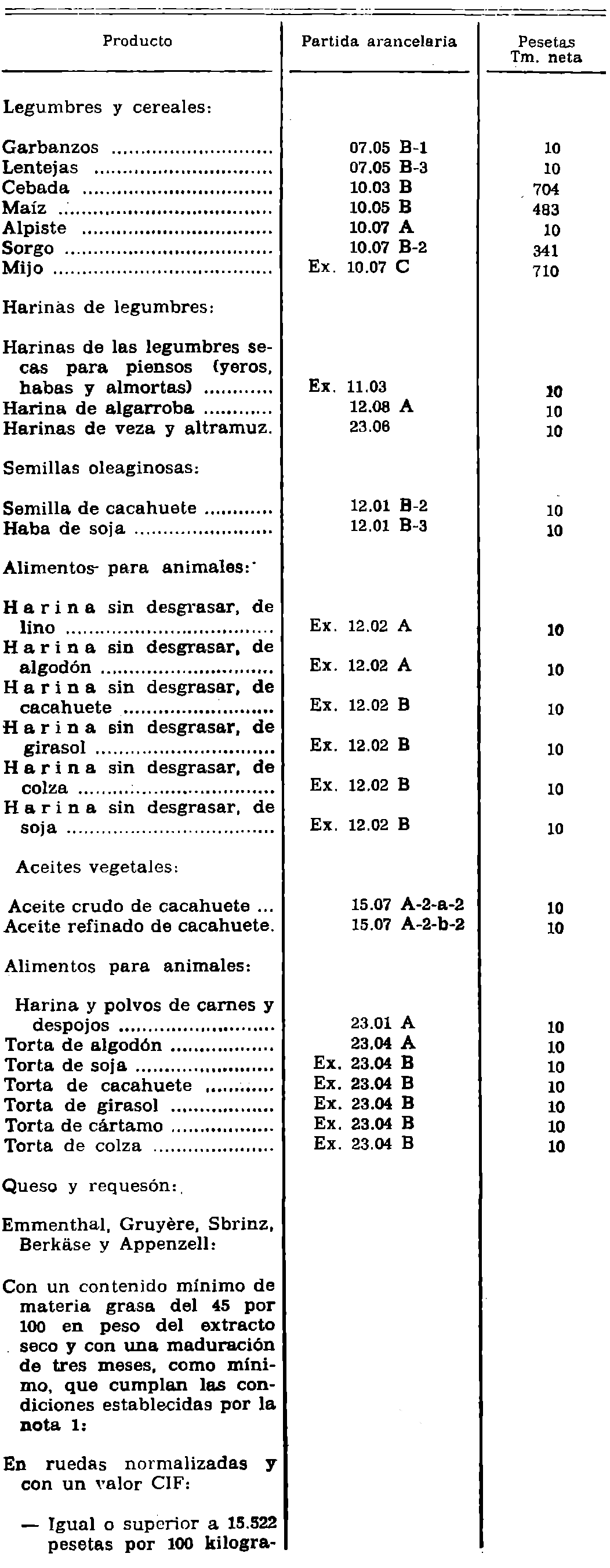 Imagen: /datos/imagenes/disp/1978/29/03510_12204748_image1.png