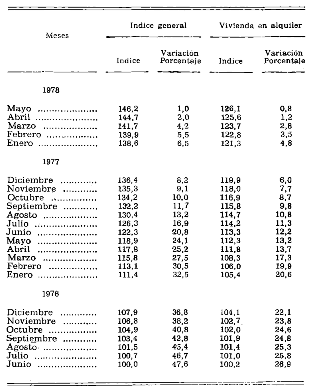 Imagen: /datos/imagenes/disp/1978/298/30235_10303218_image2.png