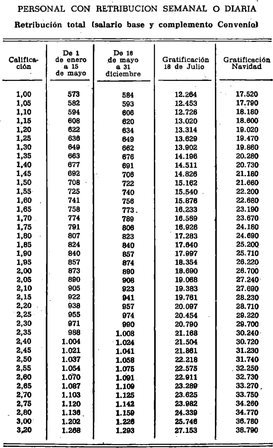 Imagen: /datos/imagenes/disp/1978/299/30242_10303239_image1.png