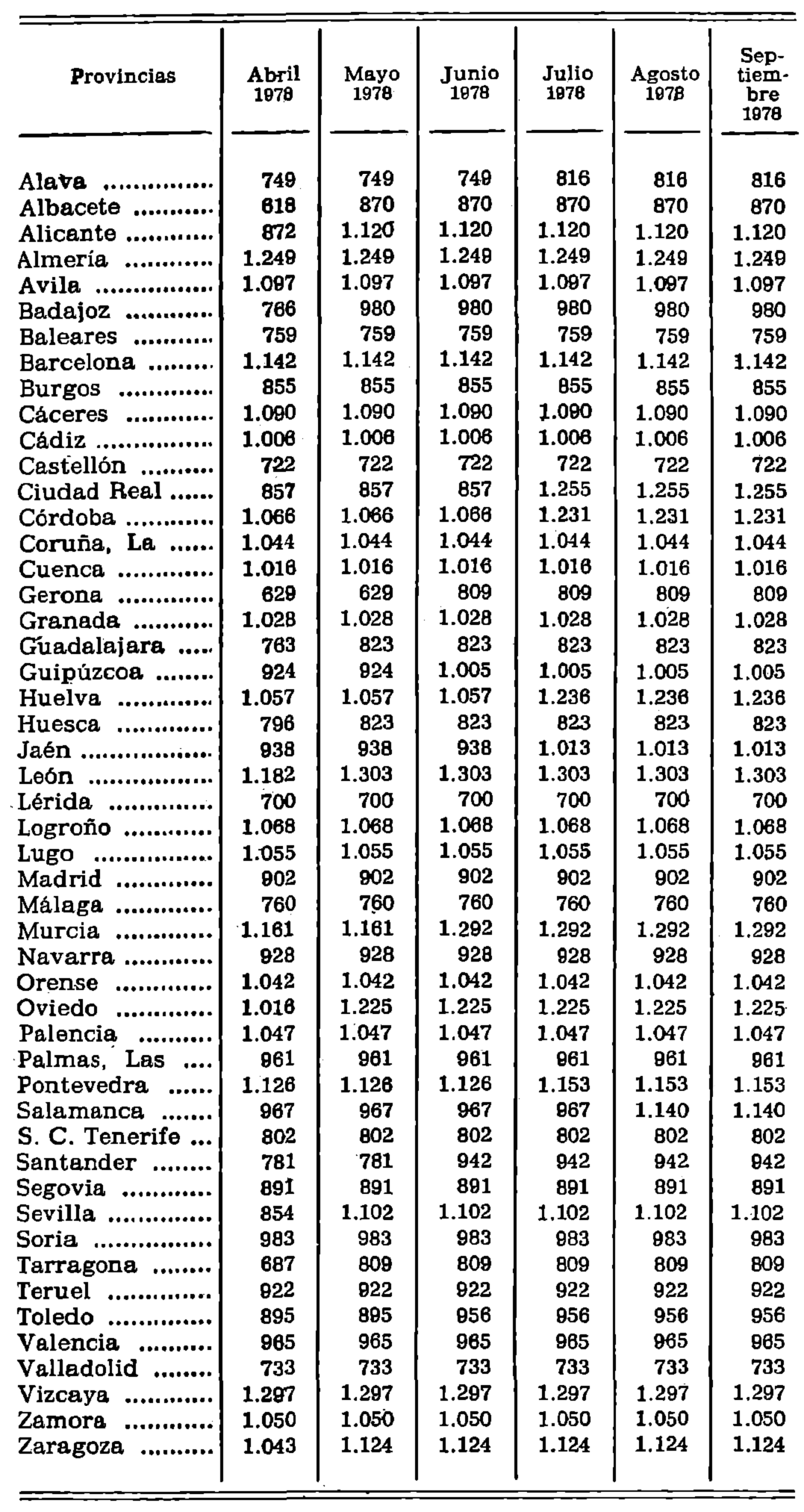 Imagen: /datos/imagenes/disp/1978/300/30341_10303283_image1.png