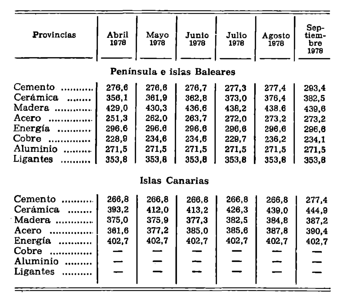 Imagen: /datos/imagenes/disp/1978/300/30341_10303283_image2.png