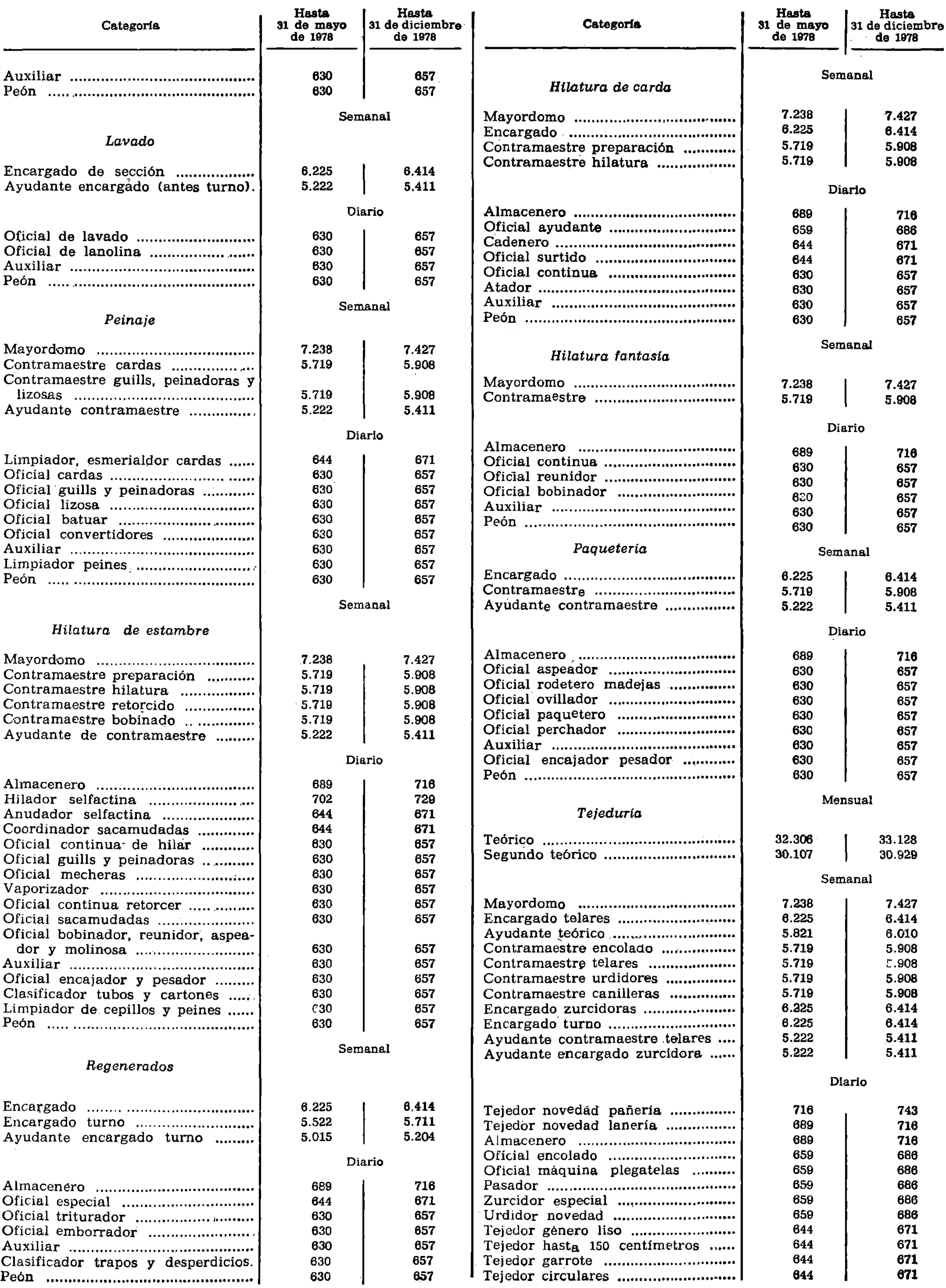 Imagen: /datos/imagenes/disp/1978/300/30342_10303306_image2.png