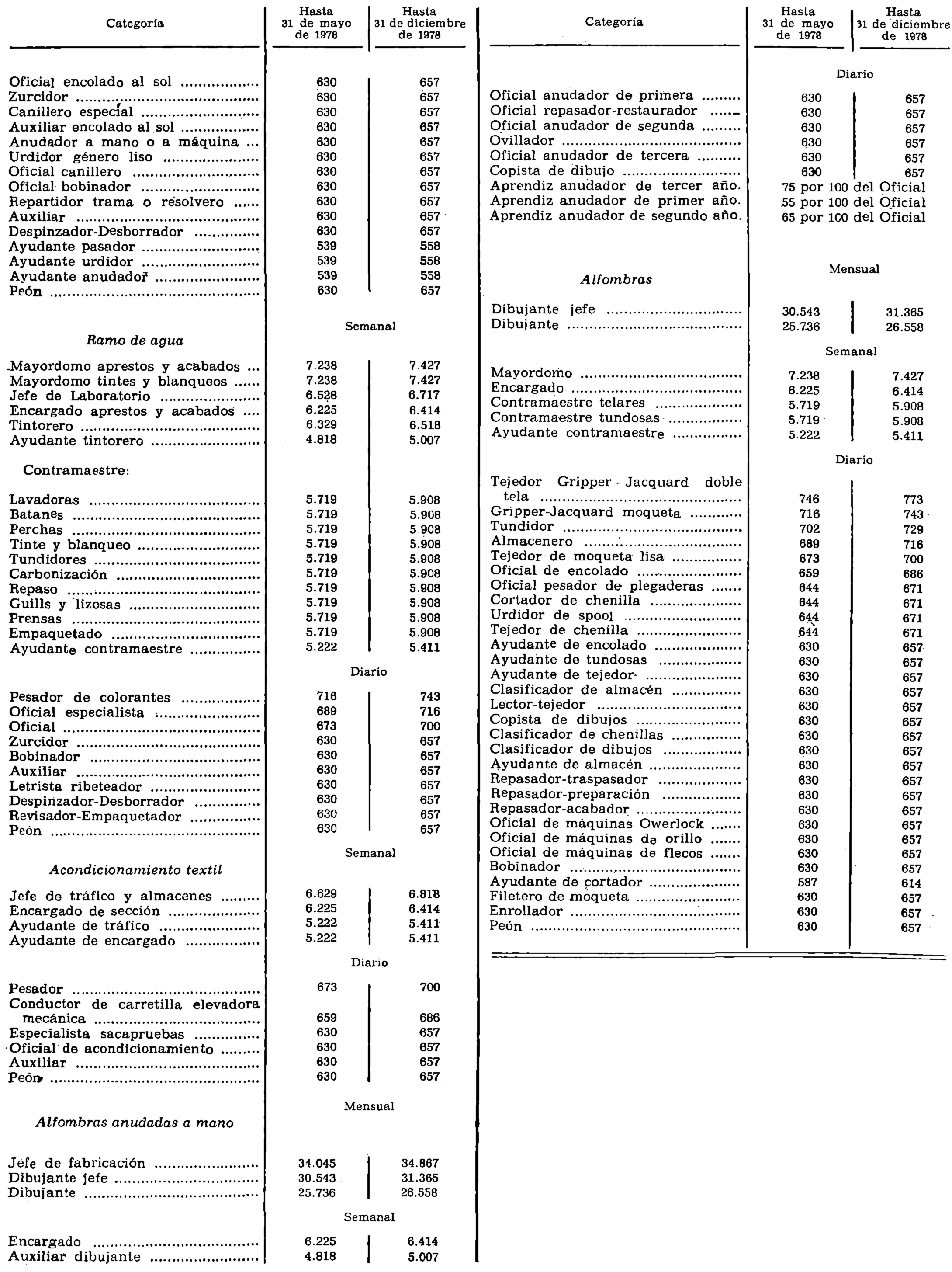 Imagen: /datos/imagenes/disp/1978/300/30342_10303306_image3.png