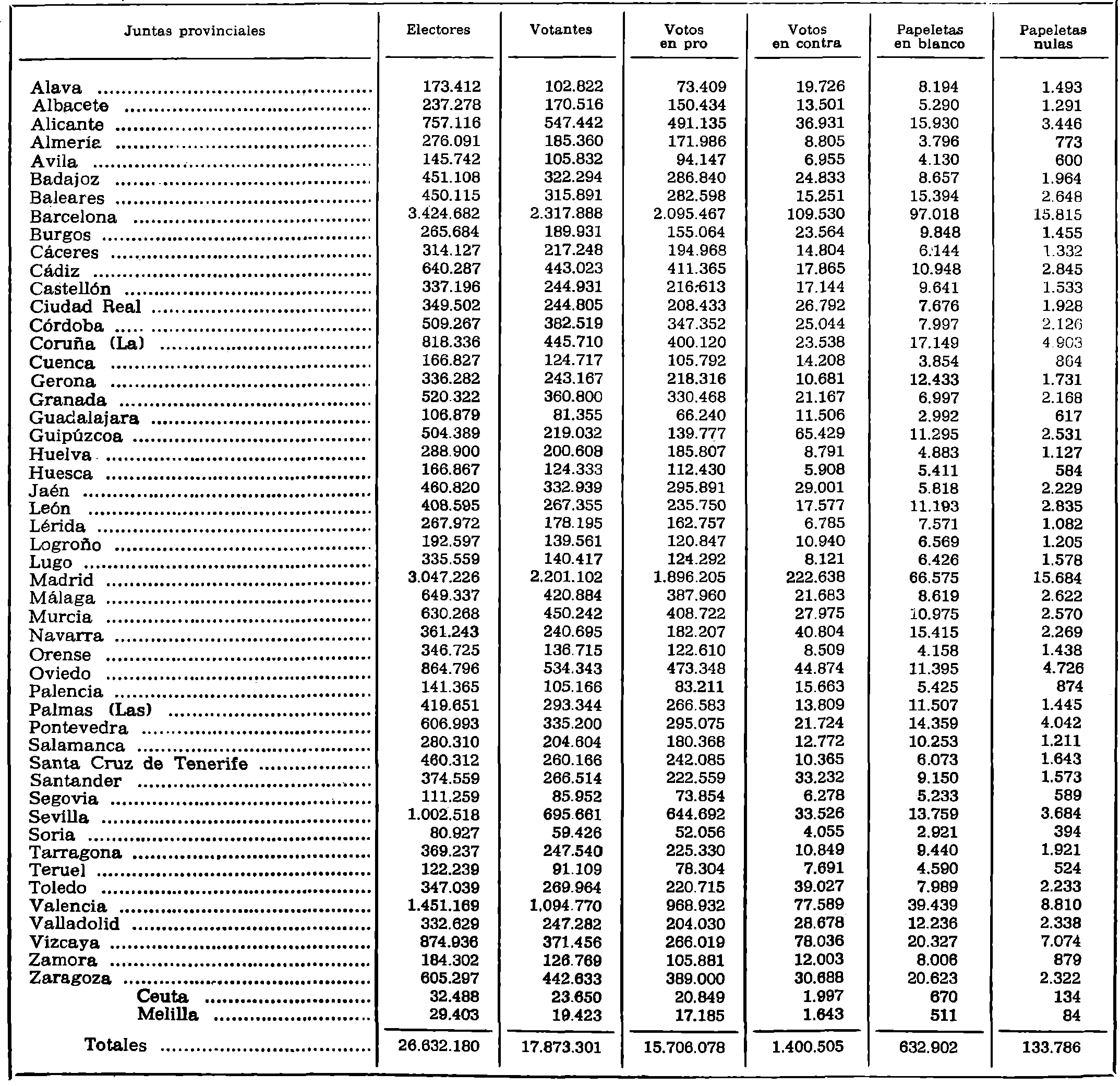 Imagen: /datos/imagenes/disp/1978/305/30906_10313166_image1.png