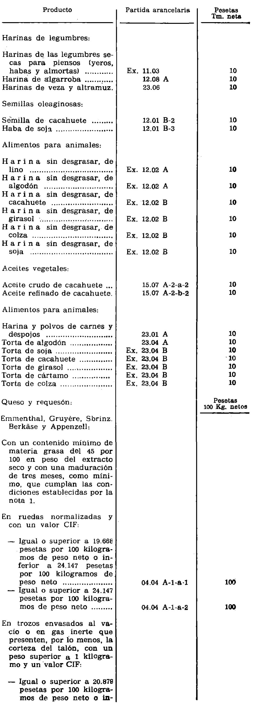 Imagen: /datos/imagenes/disp/1978/306/30975_12262560_image2.png