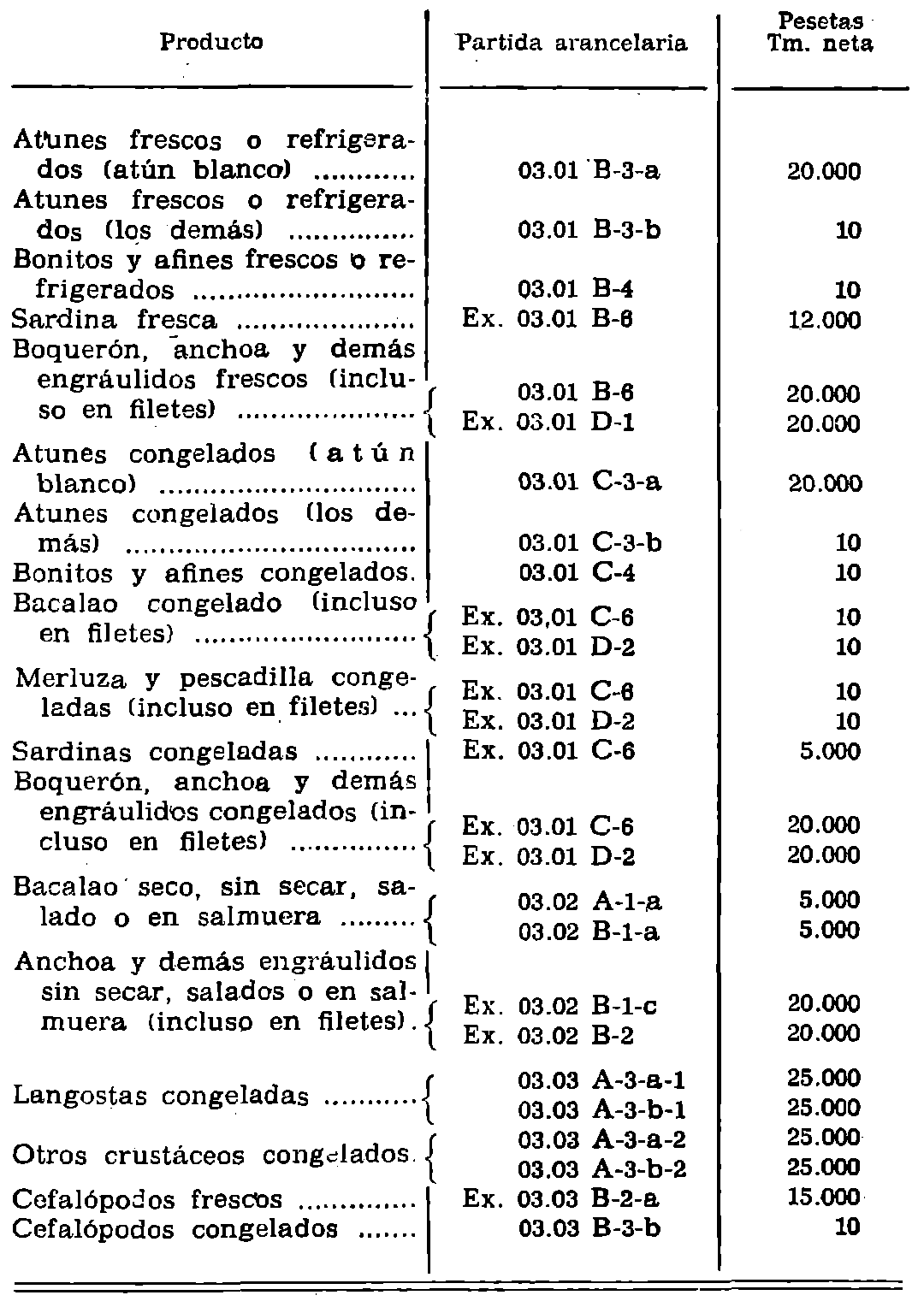 Imagen: /datos/imagenes/disp/1978/35/04119_12206758_image1.png