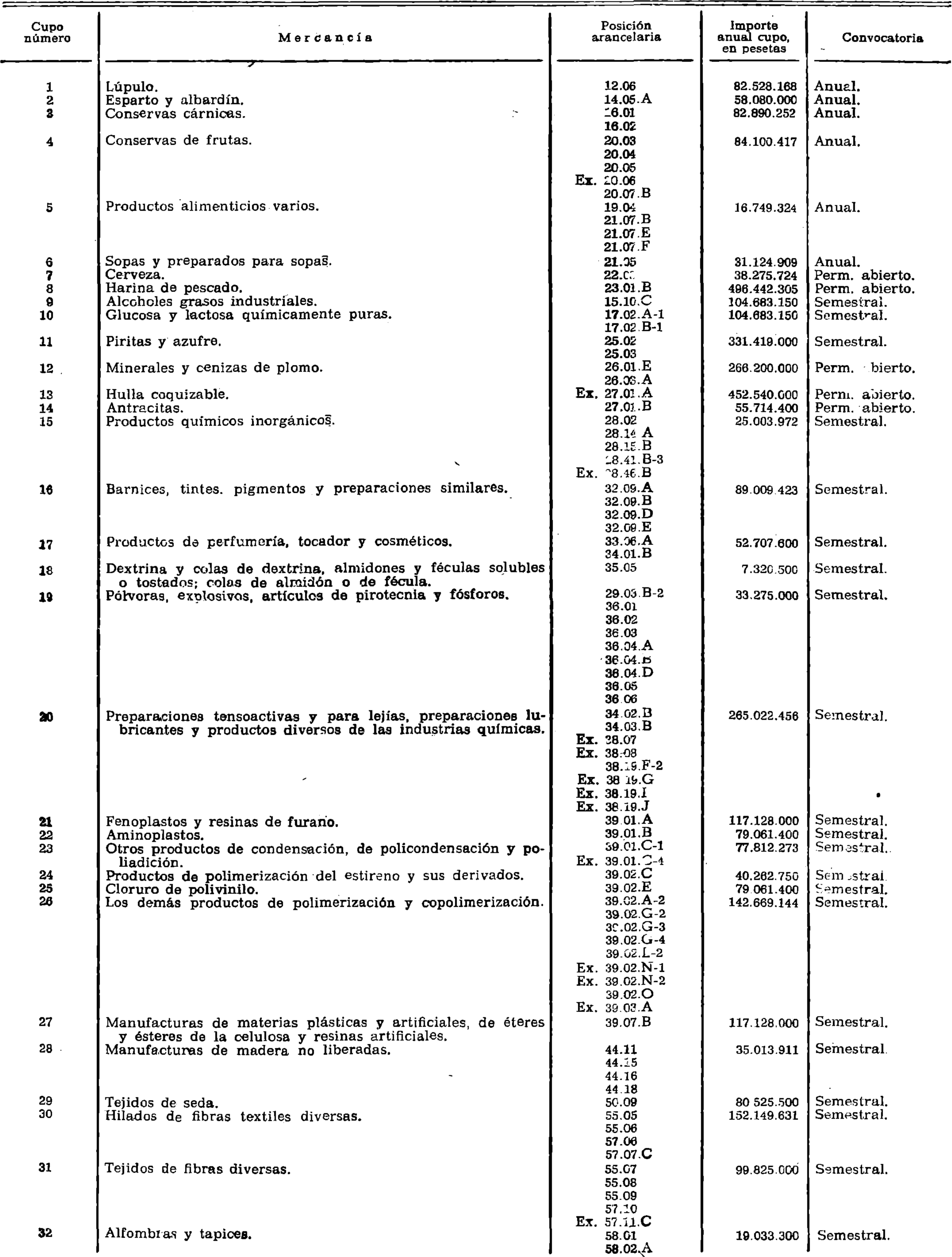 Imagen: /datos/imagenes/disp/1978/35/04175_9073276_image1.png