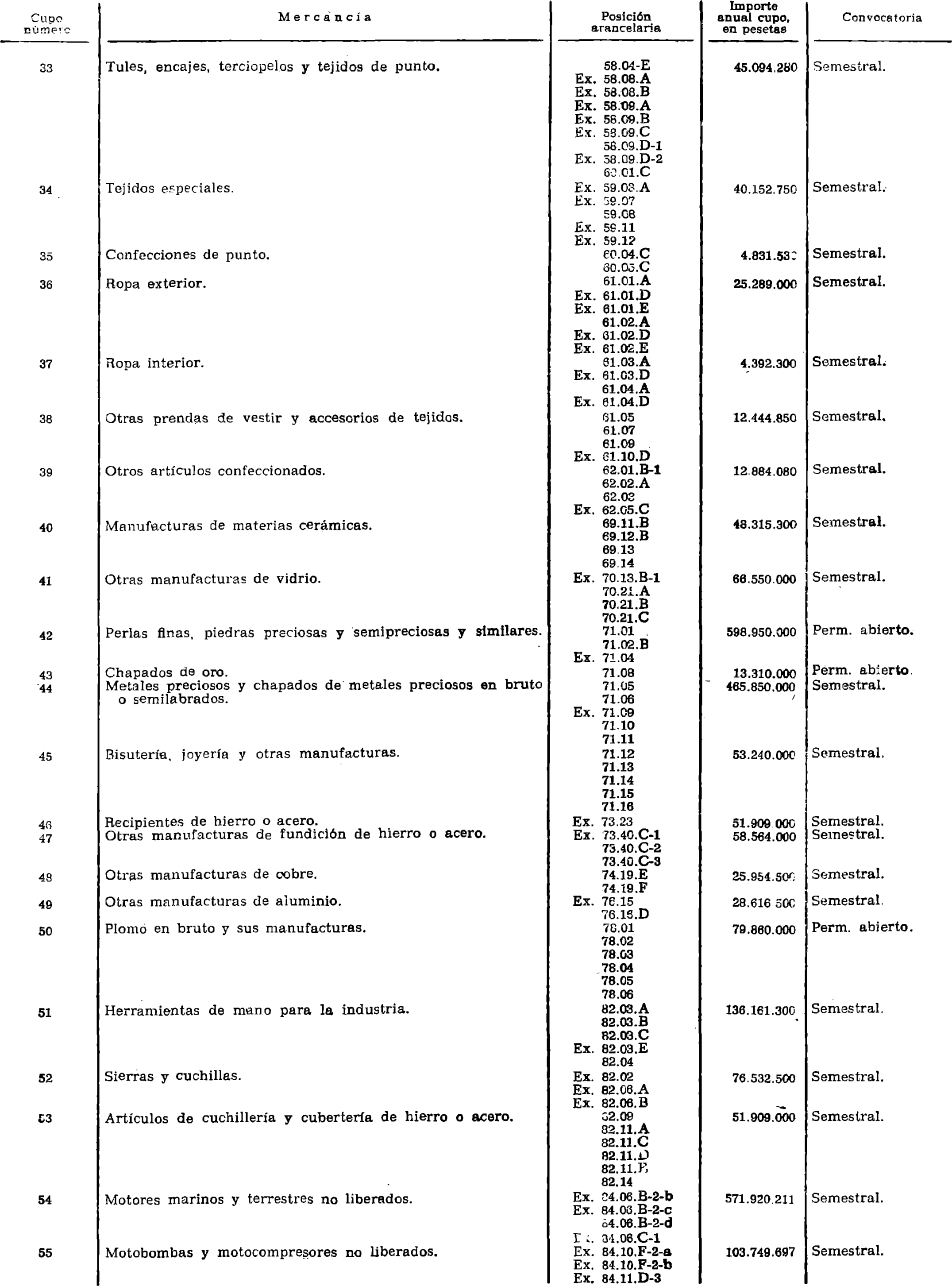 Imagen: /datos/imagenes/disp/1978/35/04175_9073276_image2.png