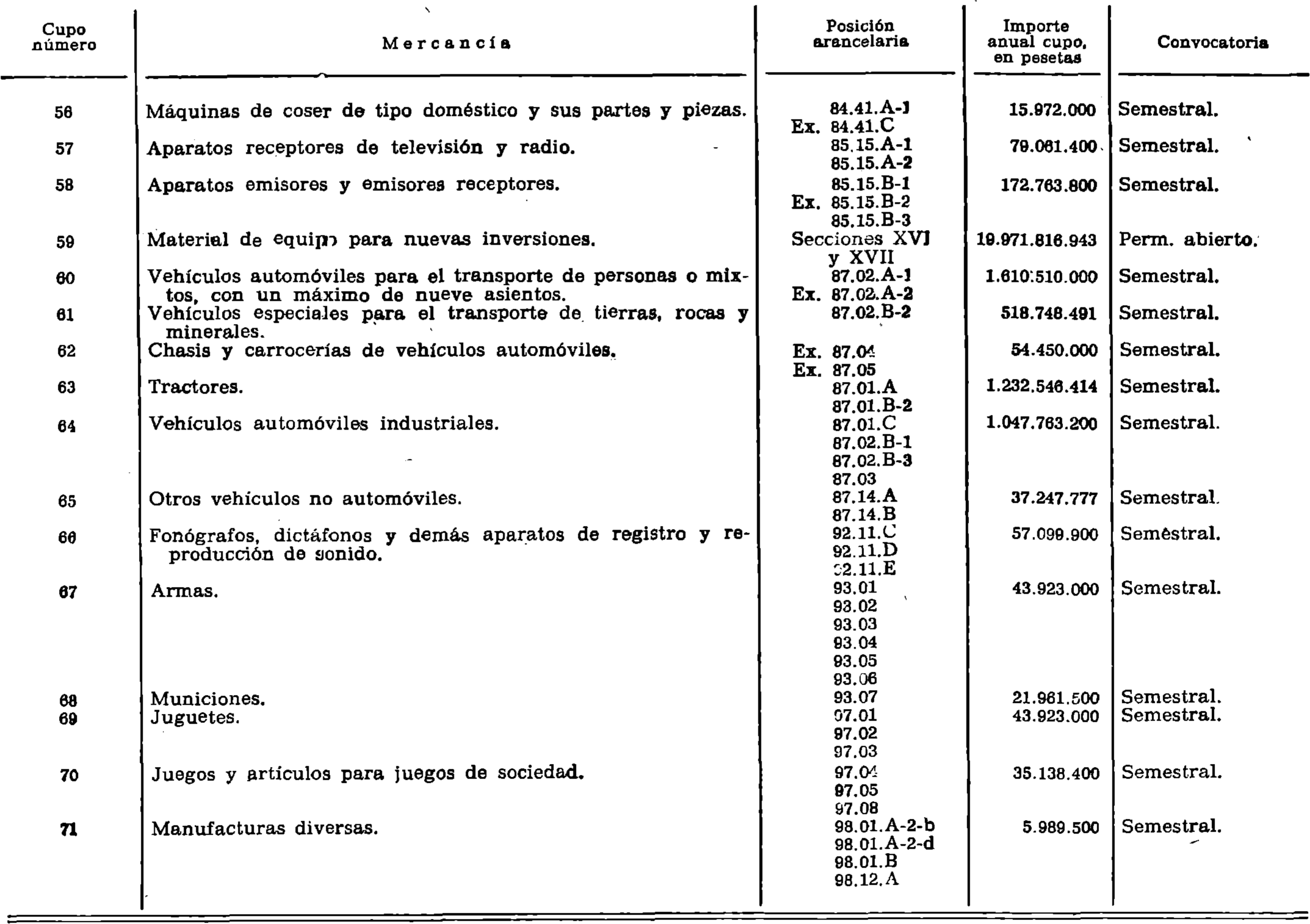 Imagen: /datos/imagenes/disp/1978/35/04175_9073276_image3.png