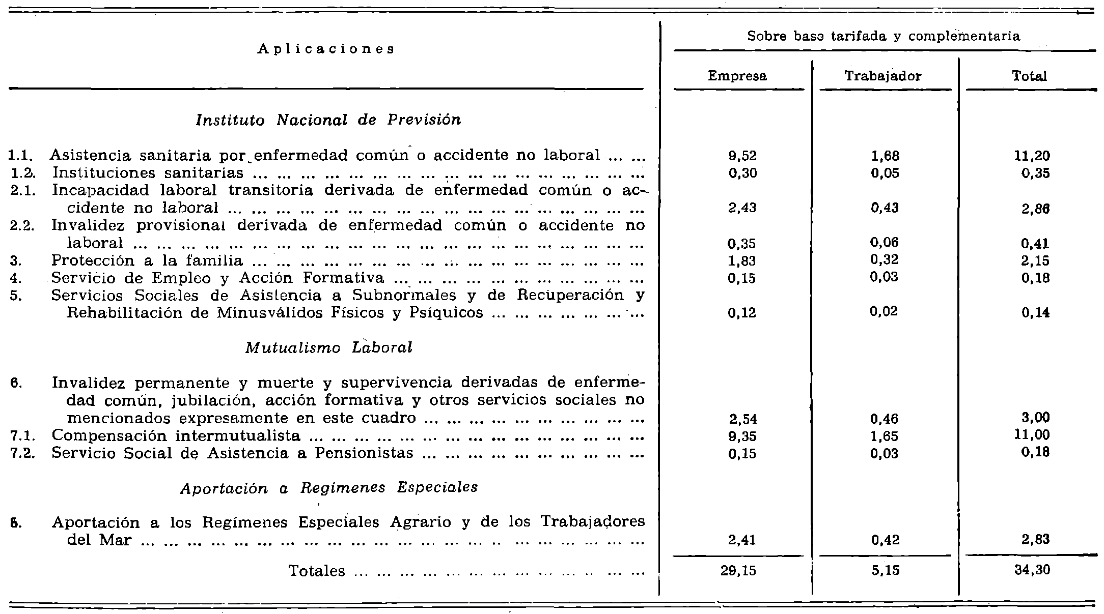 Imagen: /datos/imagenes/disp/1978/40/04469_9120164_image1.png