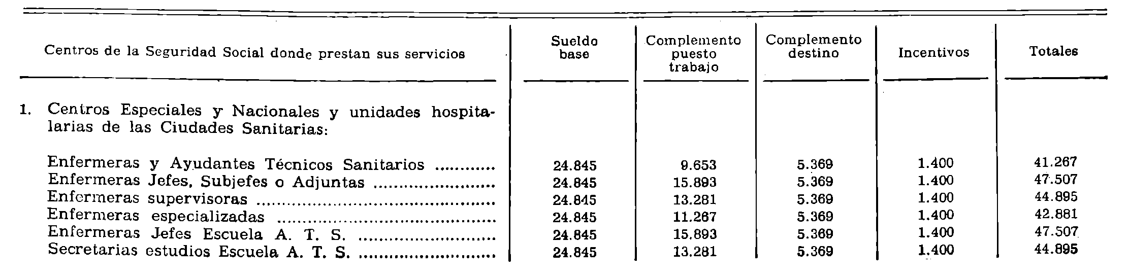 Imagen: /datos/imagenes/disp/1978/43/04869_9131130_image1.png