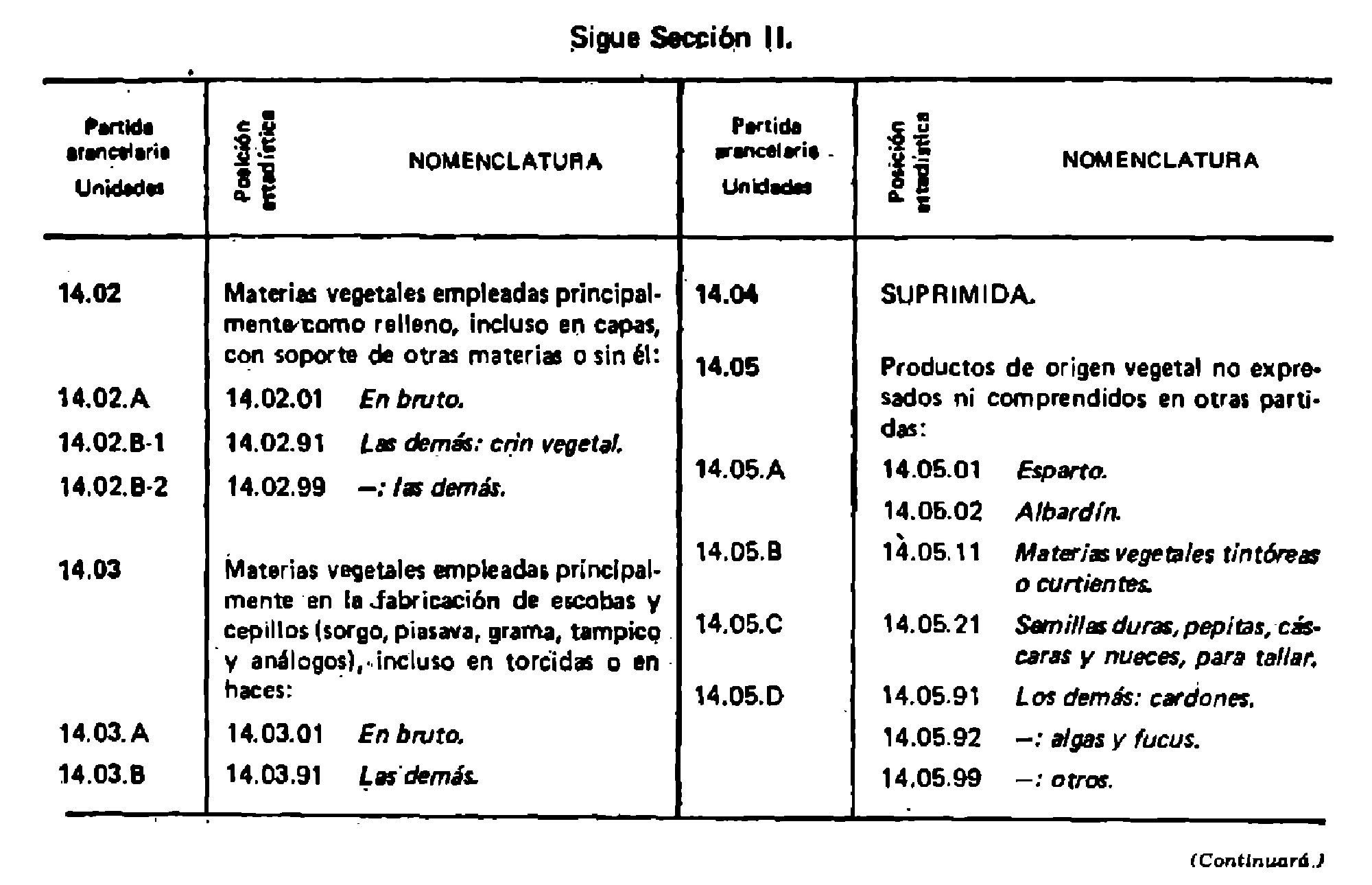 Imagen: /datos/imagenes/disp/1978/47/05478_9153094_image31.png