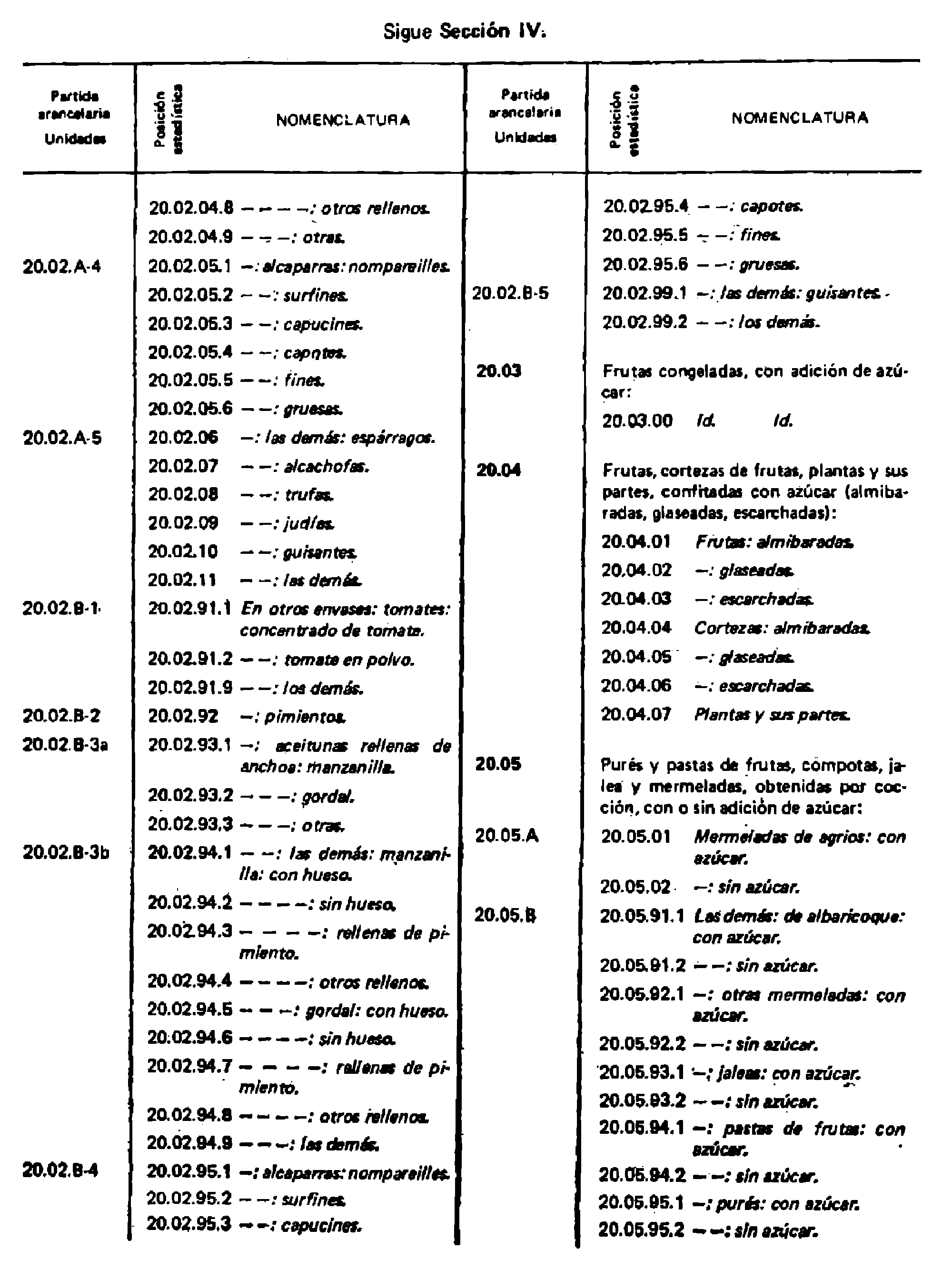 Imagen: /datos/imagenes/disp/1978/47/05478_9153094_image38.png