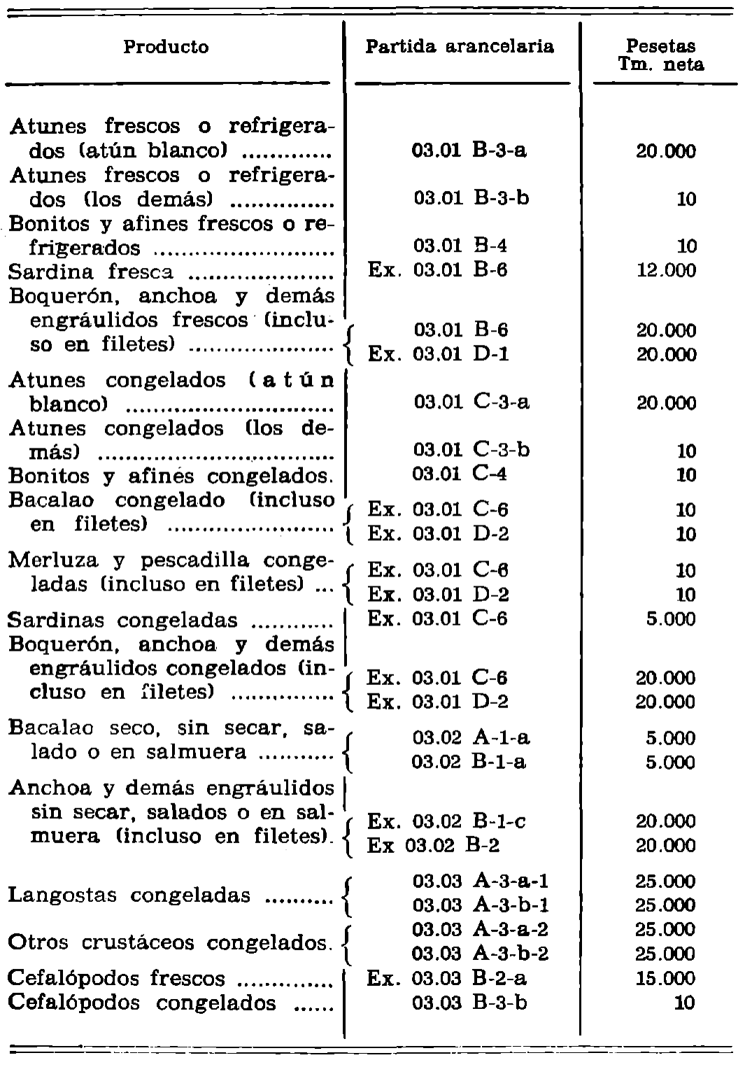 Imagen: /datos/imagenes/disp/1978/5/00309_12204291_image1.png