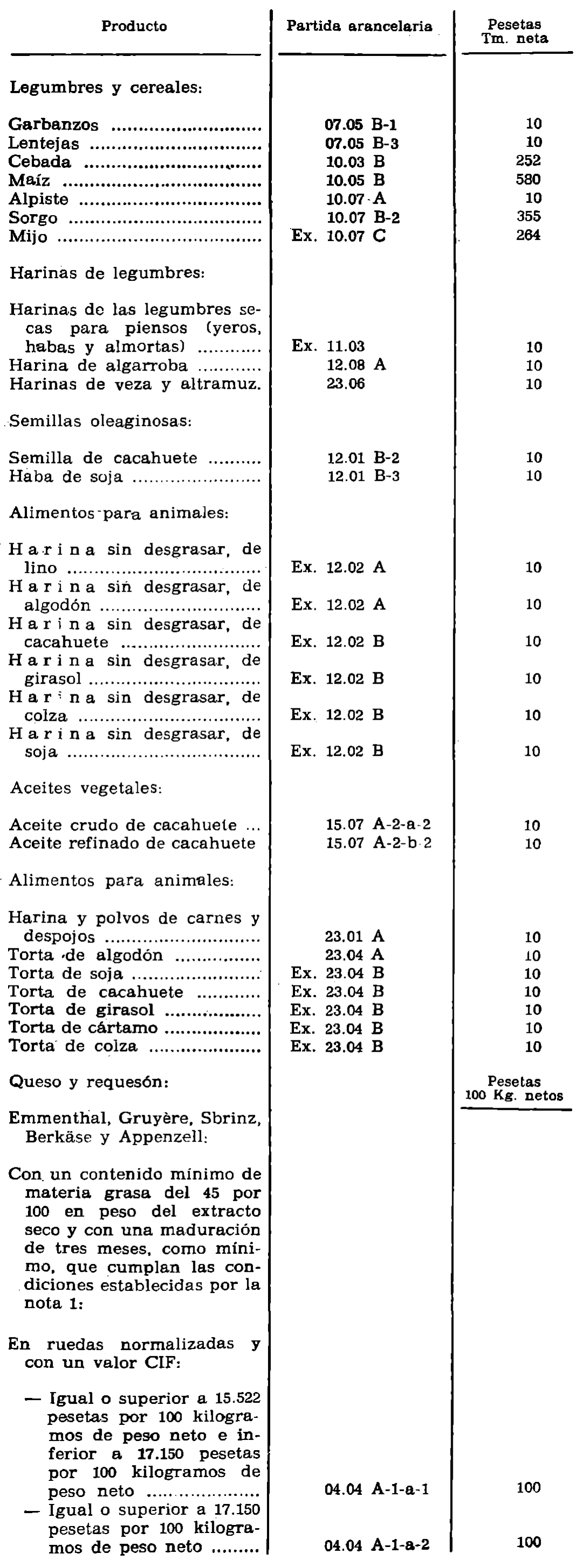 Imagen: /datos/imagenes/disp/1978/5/00310_12204325_image1.png