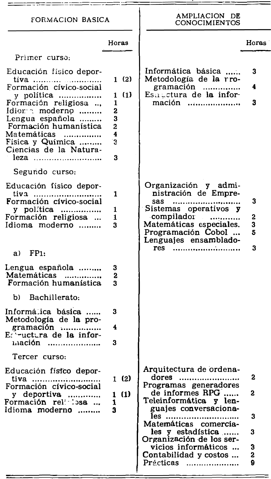 Imagen: /datos/imagenes/disp/1978/50/05913_9181445_image1.png