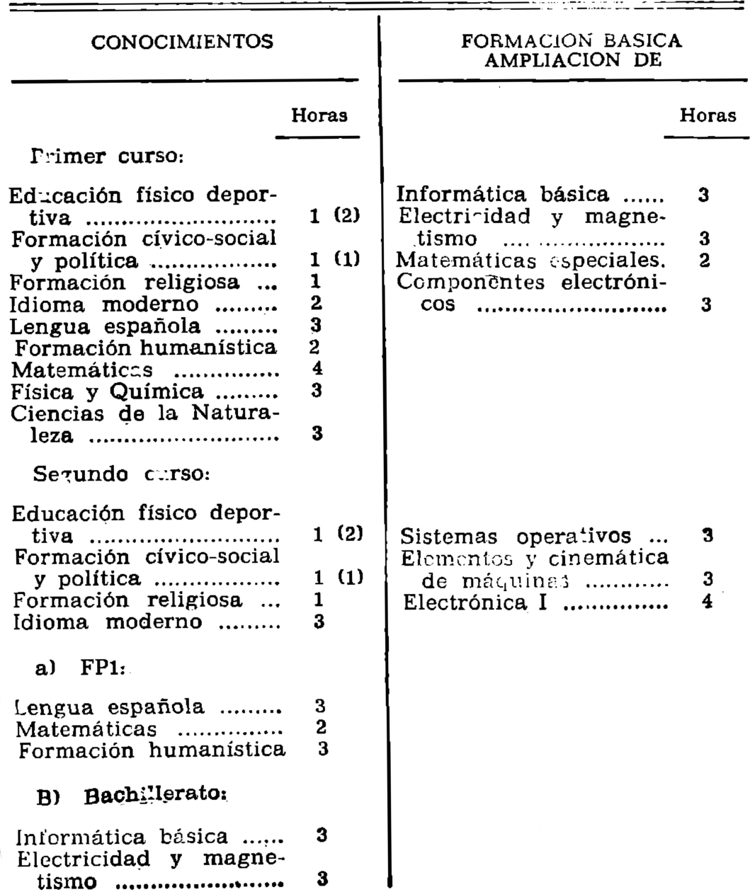 Imagen: /datos/imagenes/disp/1978/50/05913_9181445_image2.png