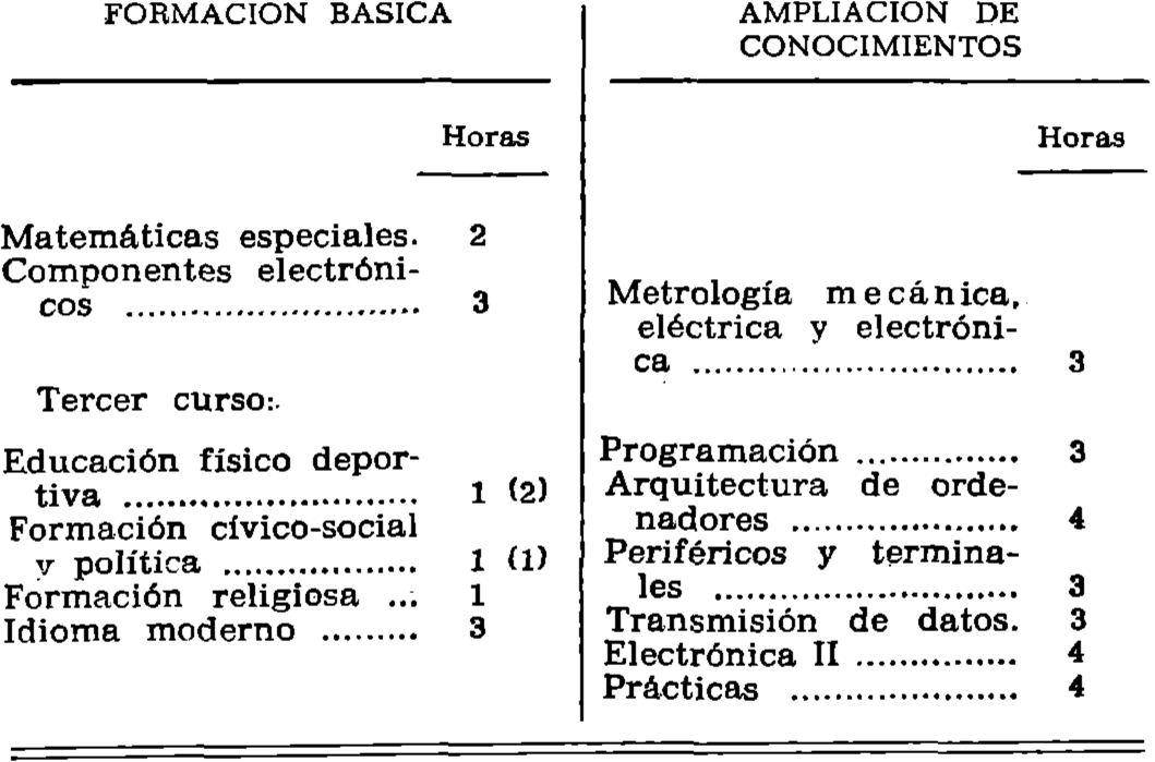 Imagen: /datos/imagenes/disp/1978/50/05913_9181445_image3.png