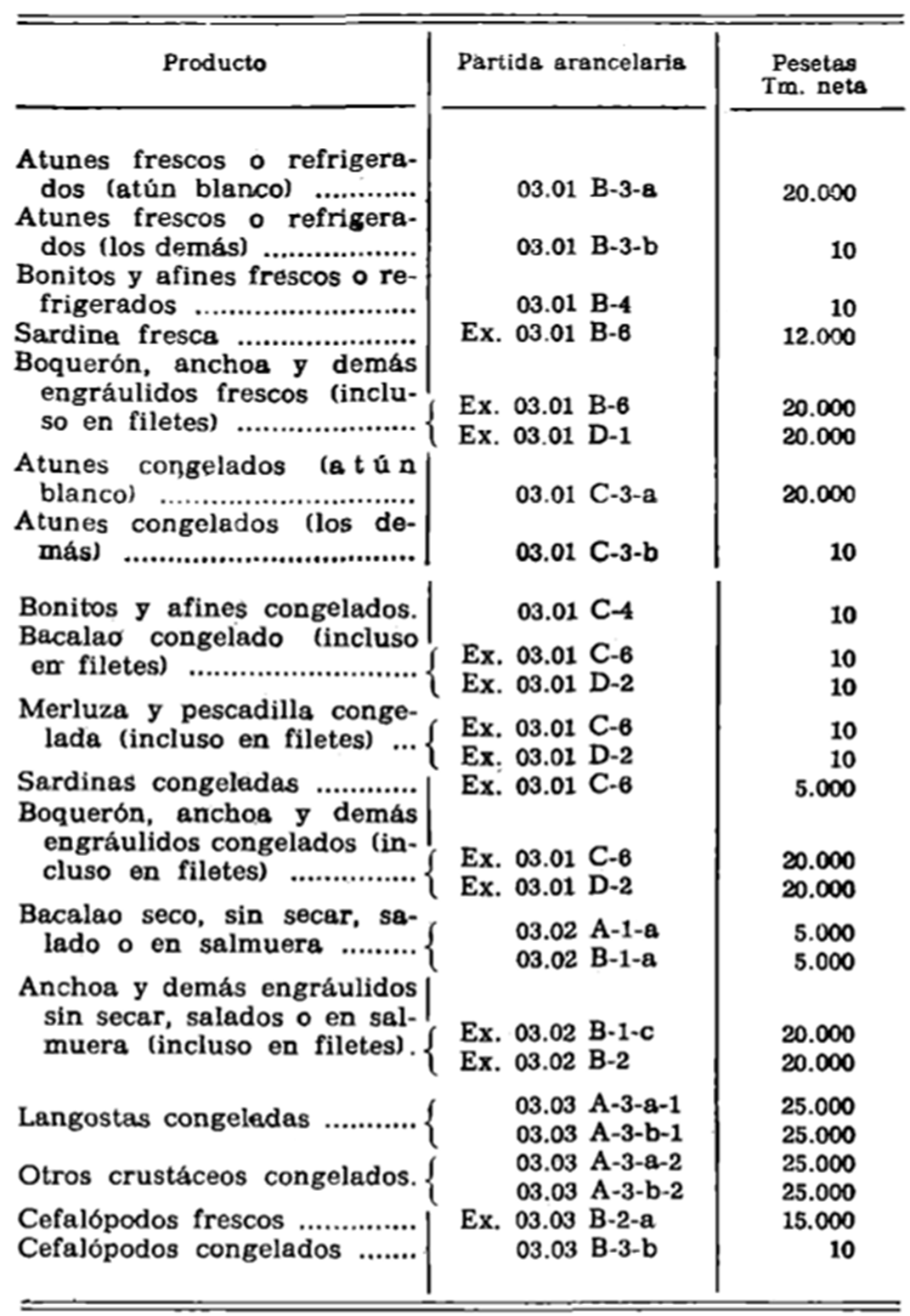 Imagen: /datos/imagenes/disp/1978/54/06318_12212575_image1.png