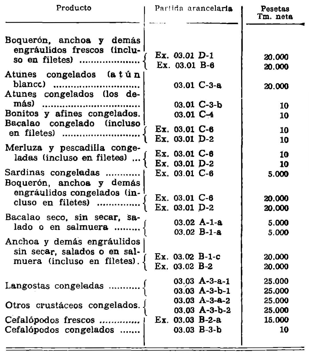 Imagen: /datos/imagenes/disp/1978/59/06774_12217148_image2.png