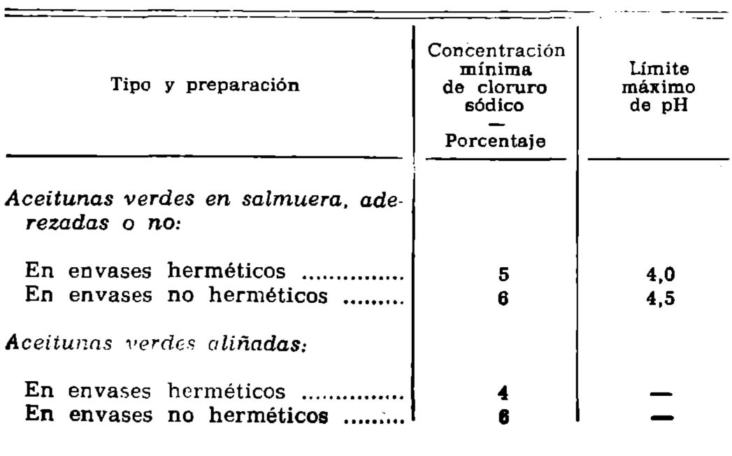 Imagen: /datos/imagenes/disp/1978/7/00411_9040467_image1.png